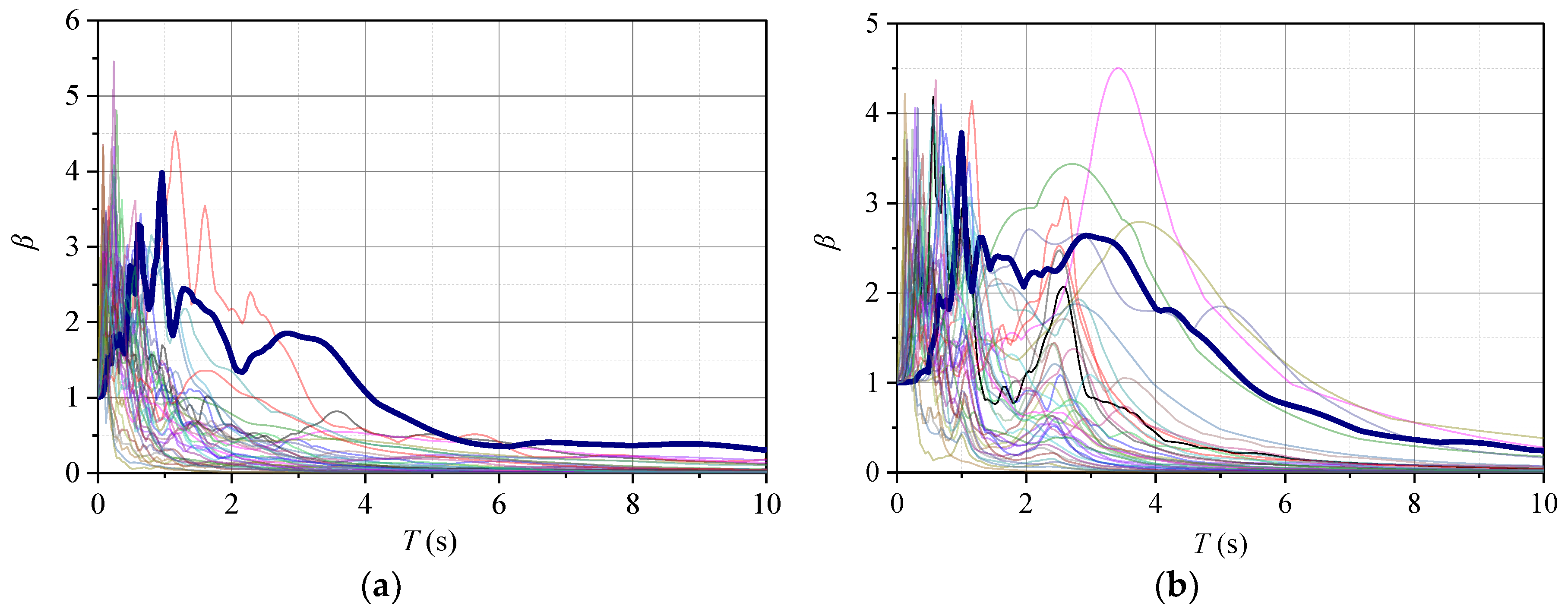 Applsci 10 02999 g013 Applsci 10 02999 g013