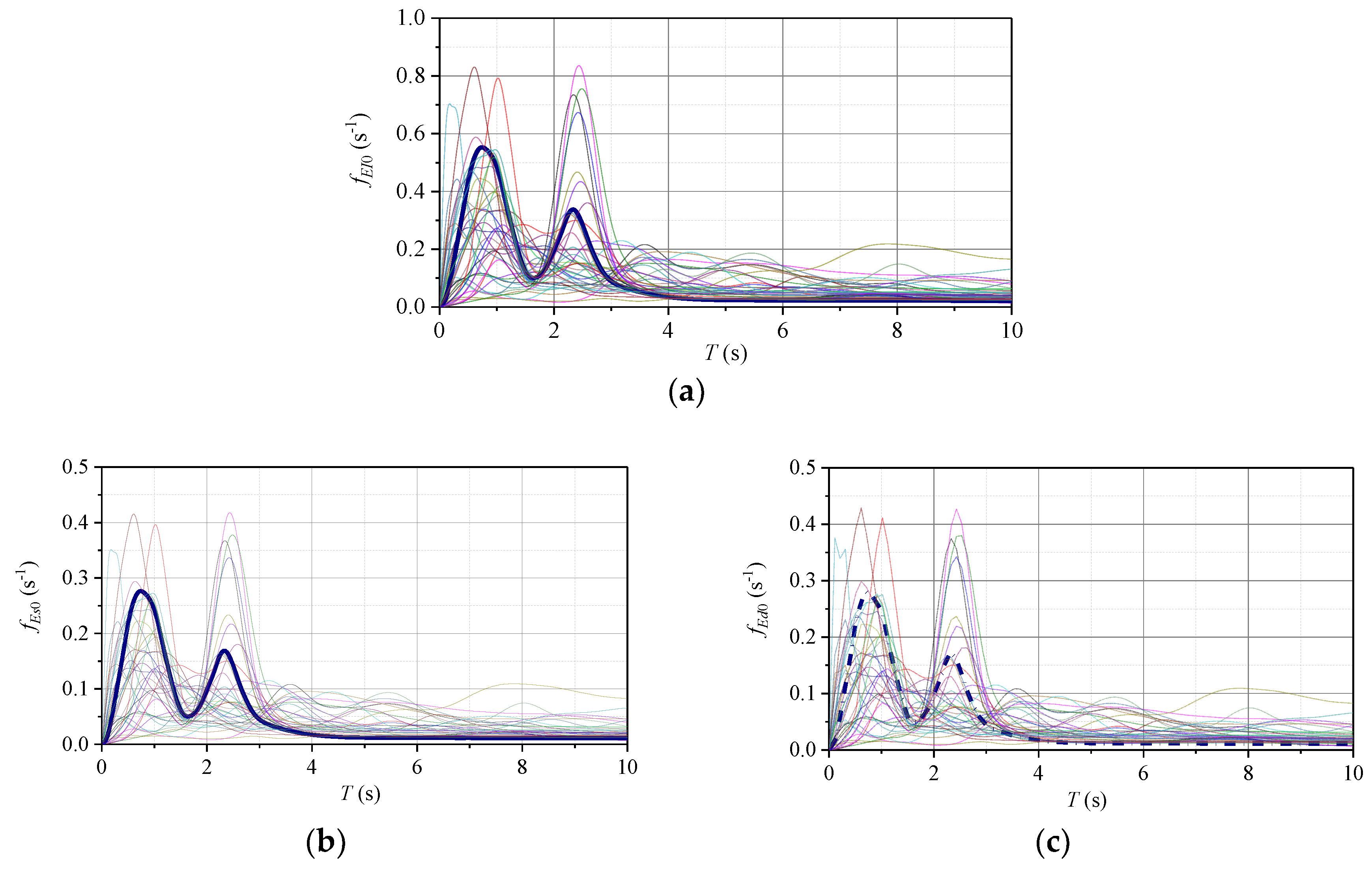 Applsci 10 02999 g014 Applsci 10 02999 g014