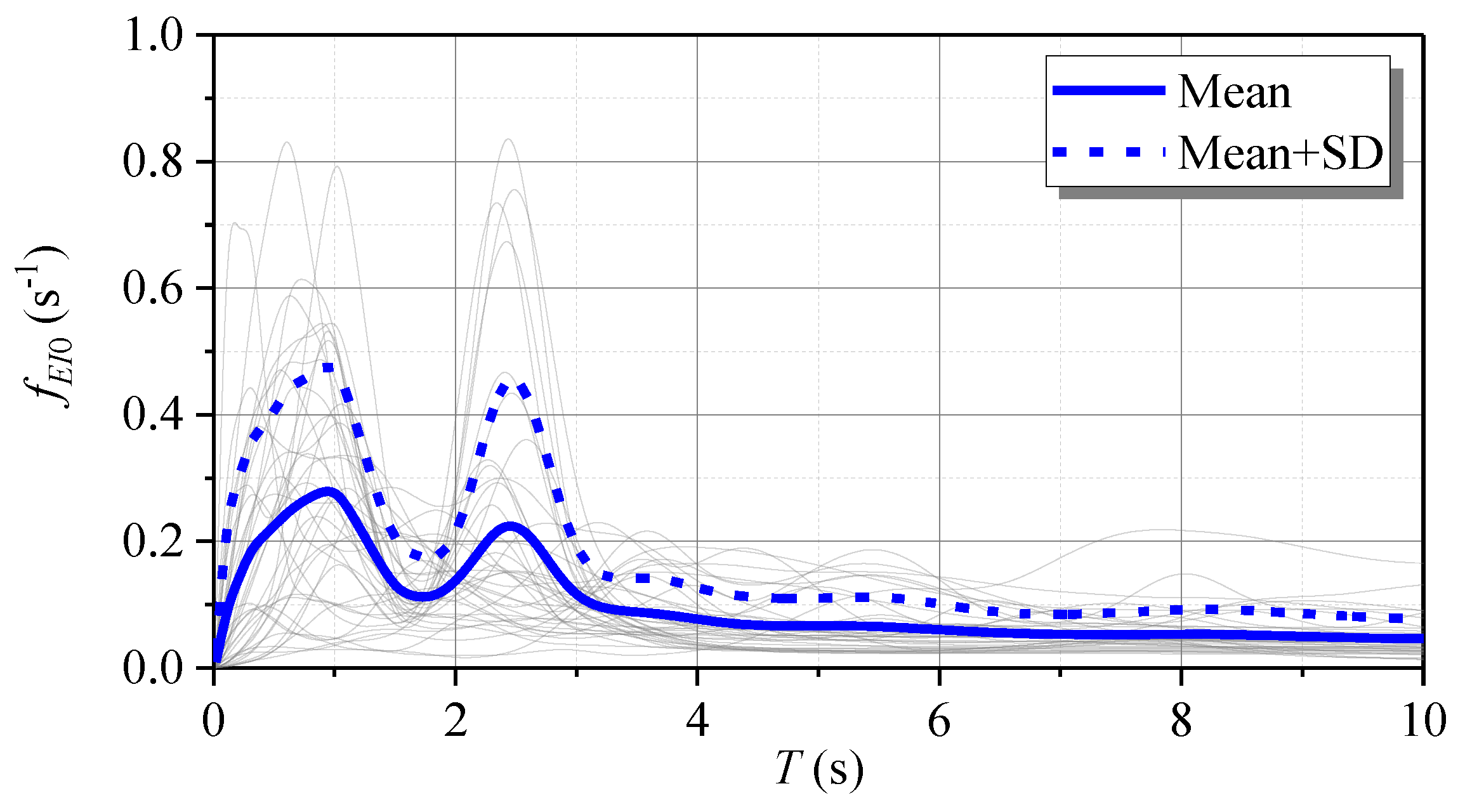 Applsci 10 02999 g015 Applsci 10 02999 g015