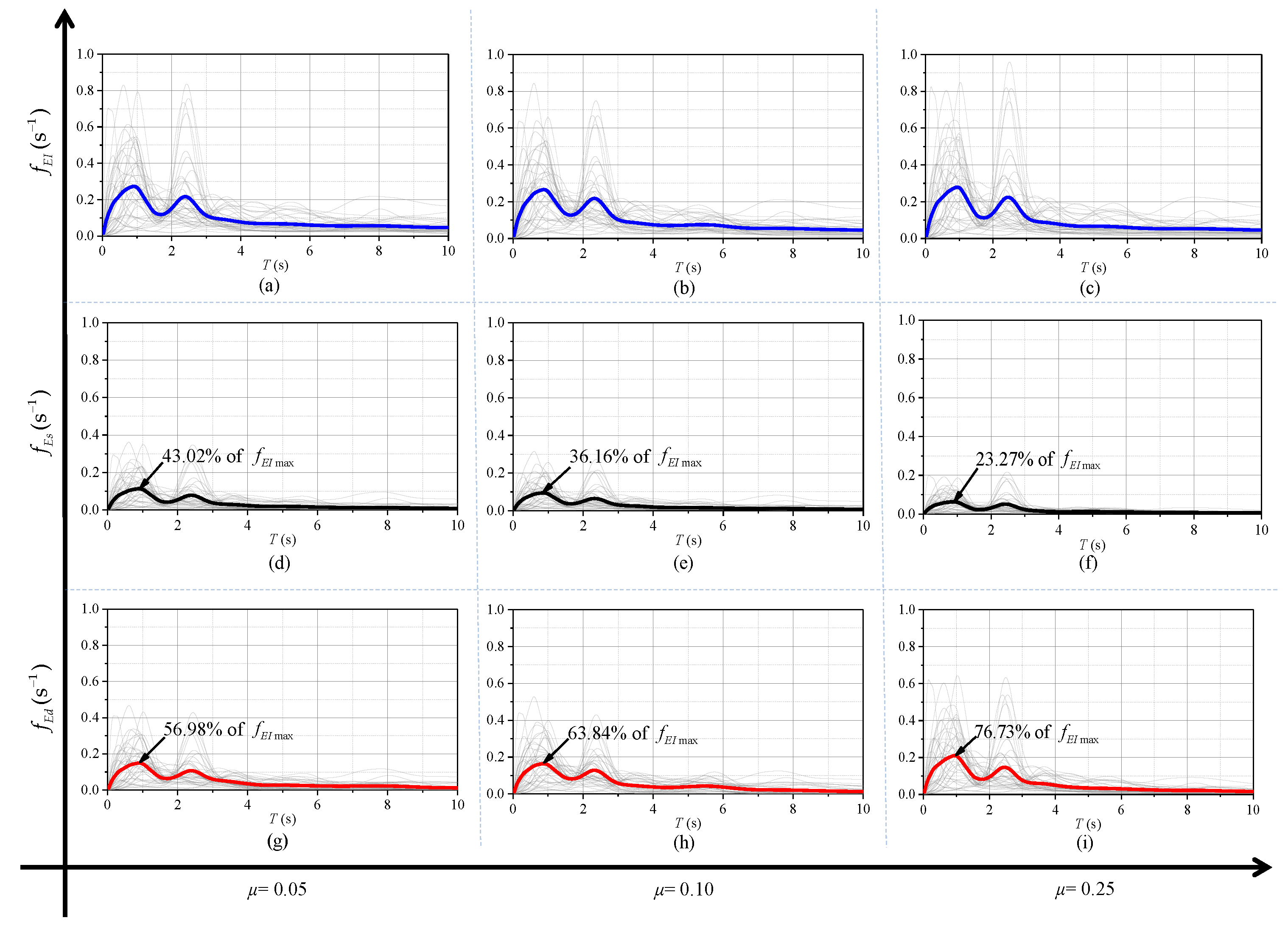 Applsci 10 02999 g017 Applsci 10 02999 g017