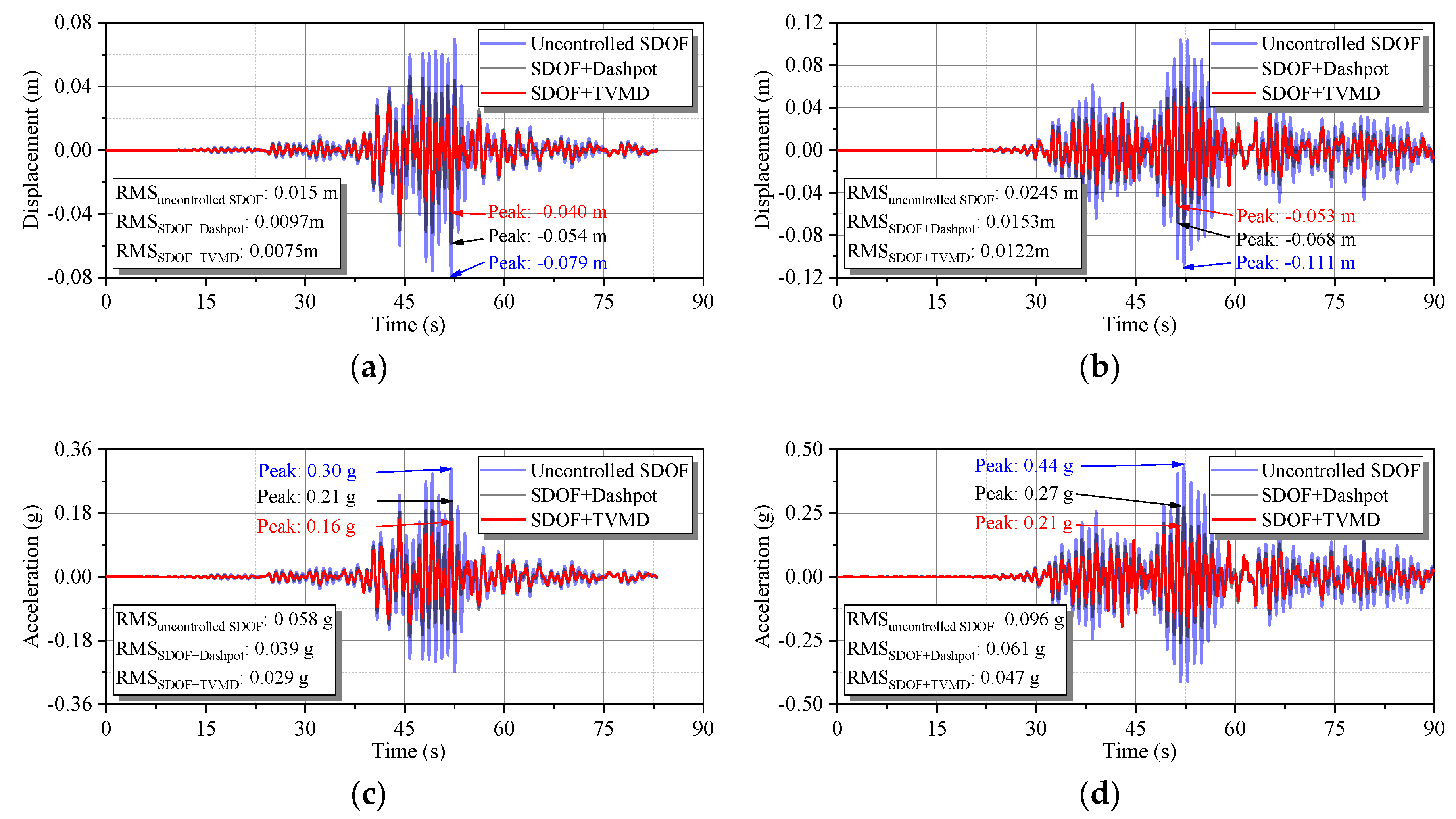 Applsci 10 02999 g018 Applsci 10 02999 g018