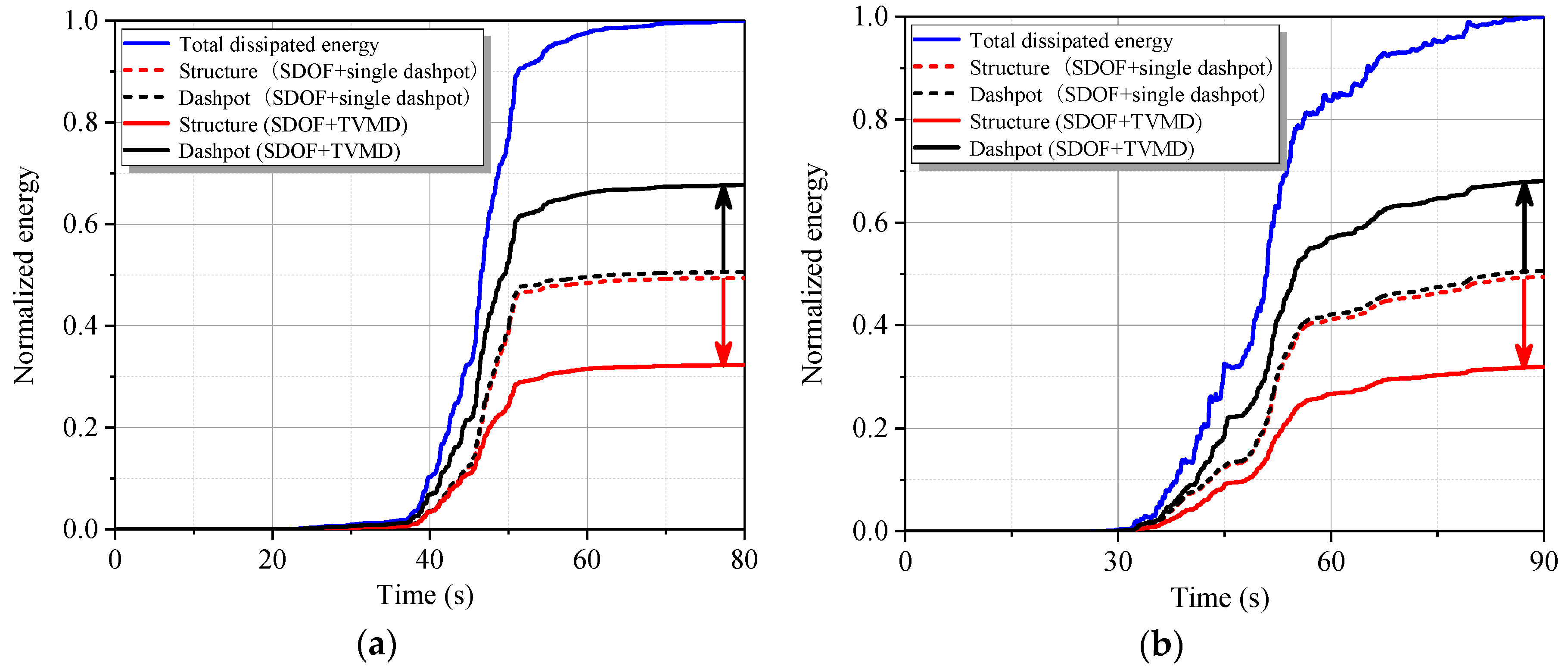 Applsci 10 02999 g019 Applsci 10 02999 g019