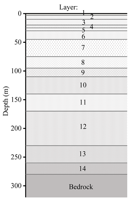 Applsci 10 02999 i001 Applsci 10 02999 i001