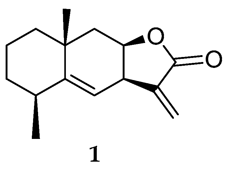 Applsci 10 03001 g002