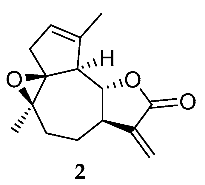 Applsci 10 03001 g003