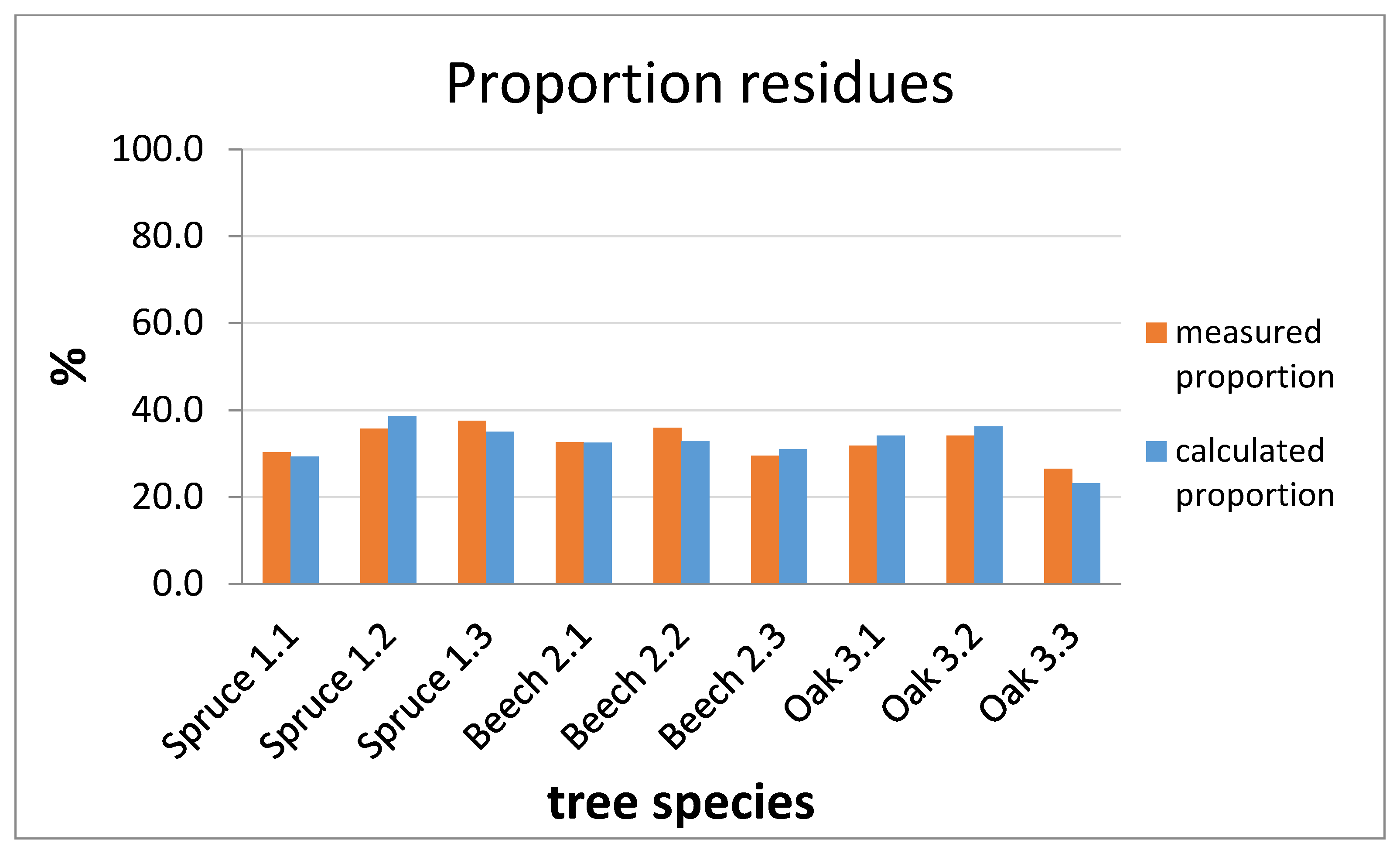 Applsci 10 03003 g014
