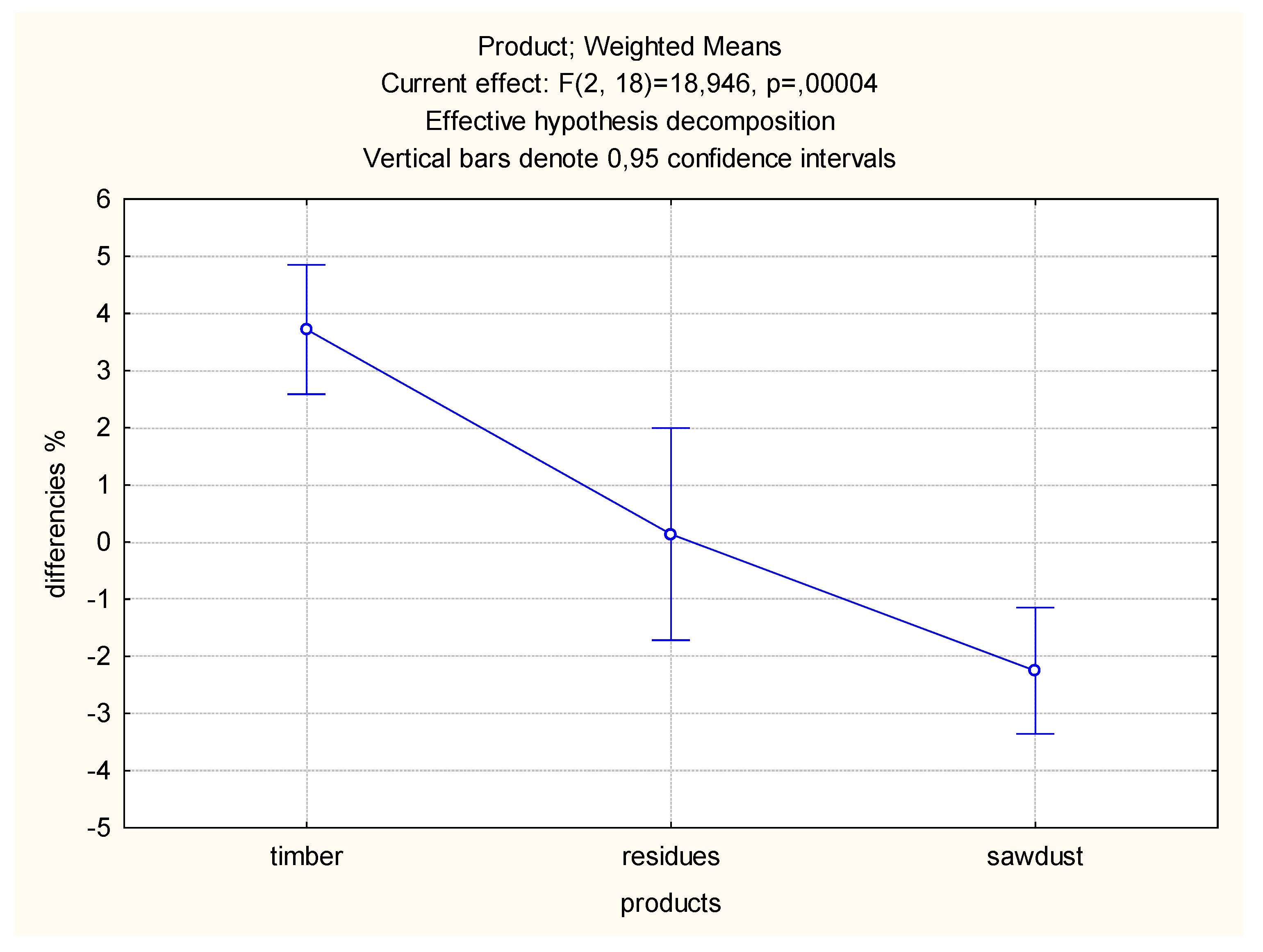 Applsci 10 03003 g017