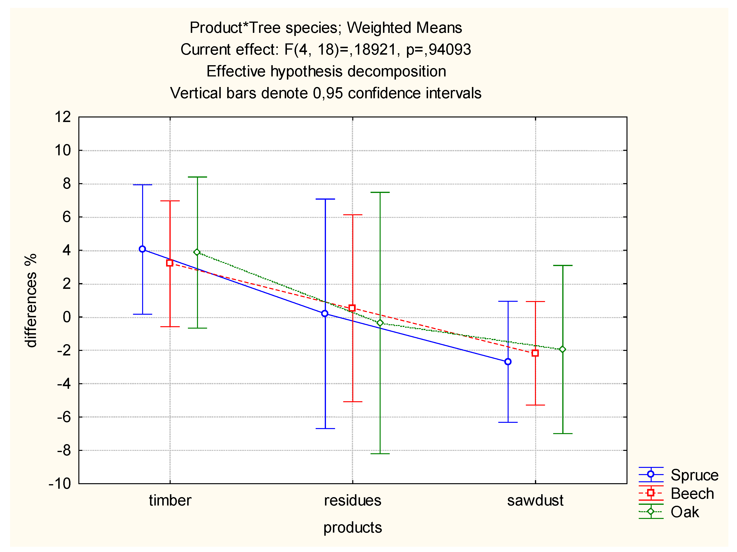 Applsci 10 03003 g018