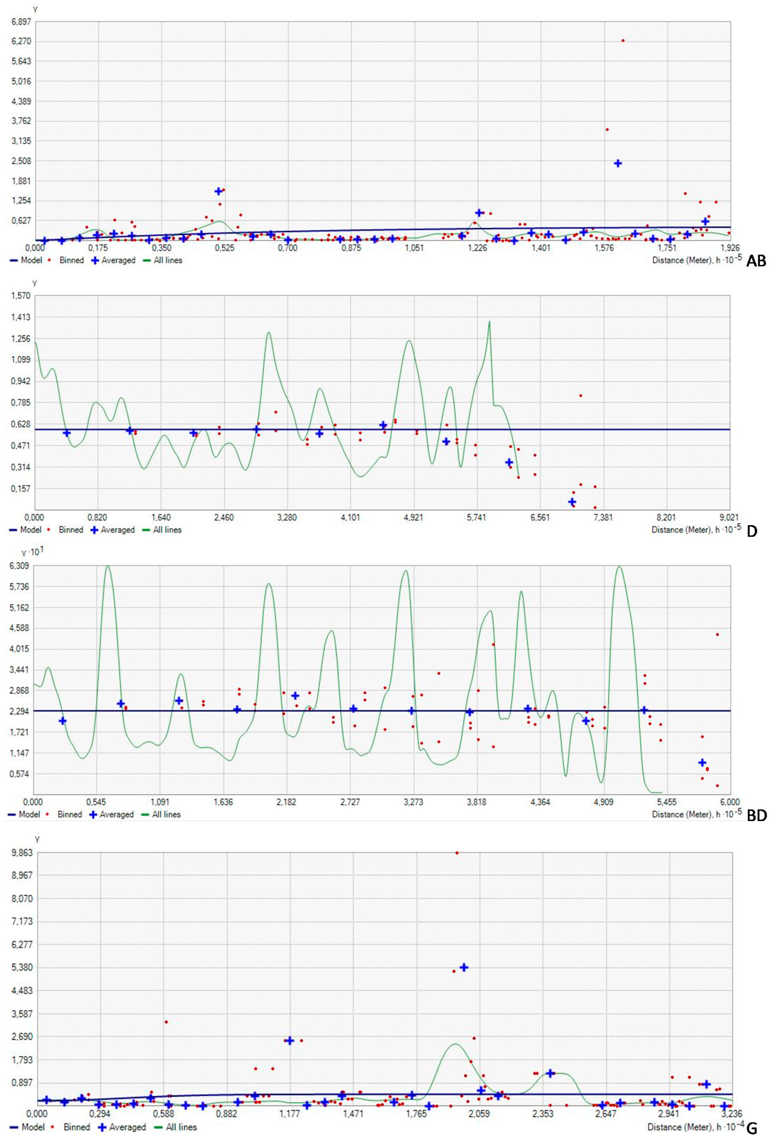 Applsci 10 03004 g004 Applsci 10 03004 g004