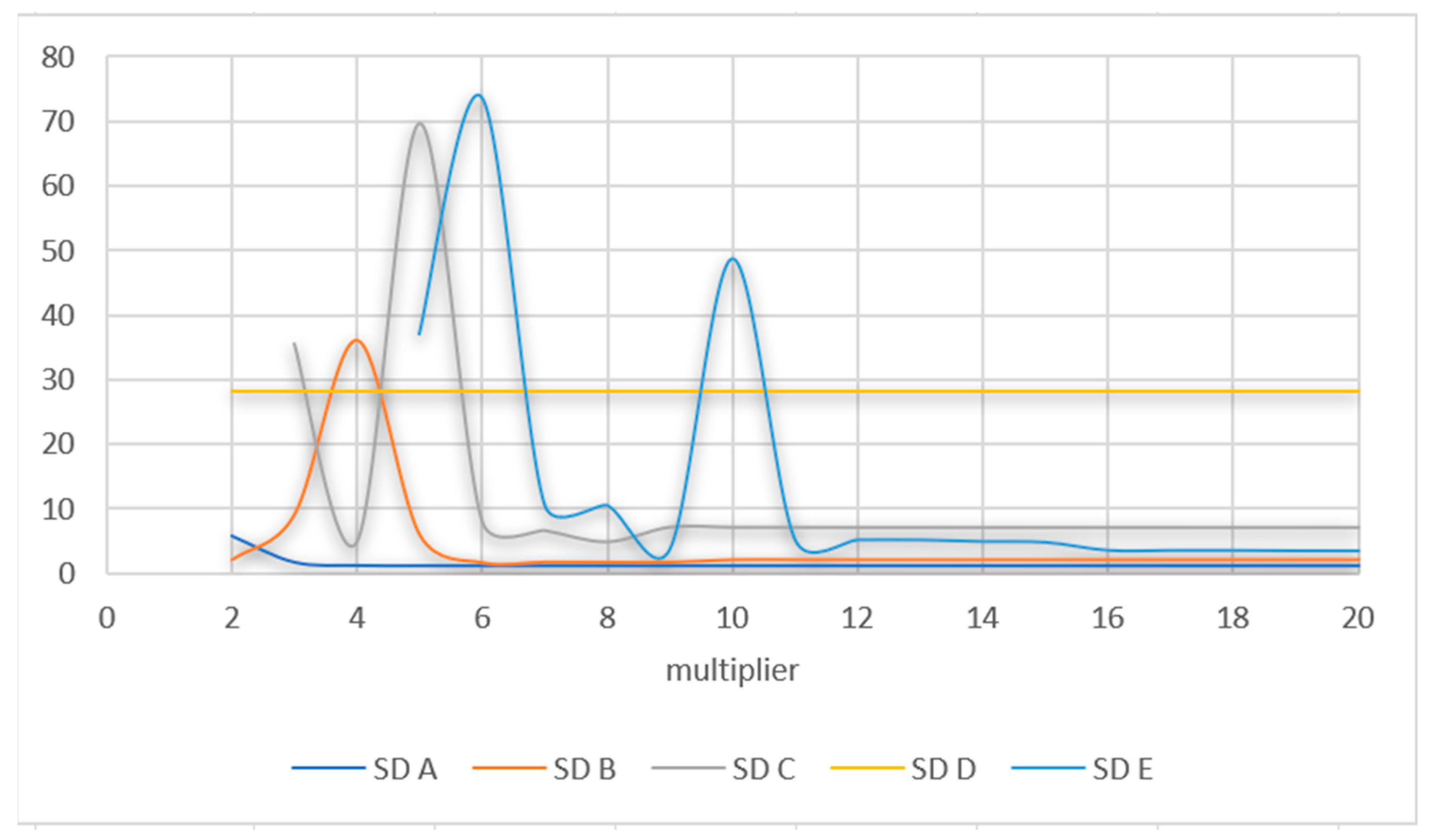 Applsci 10 03004 g005 Applsci 10 03004 g005