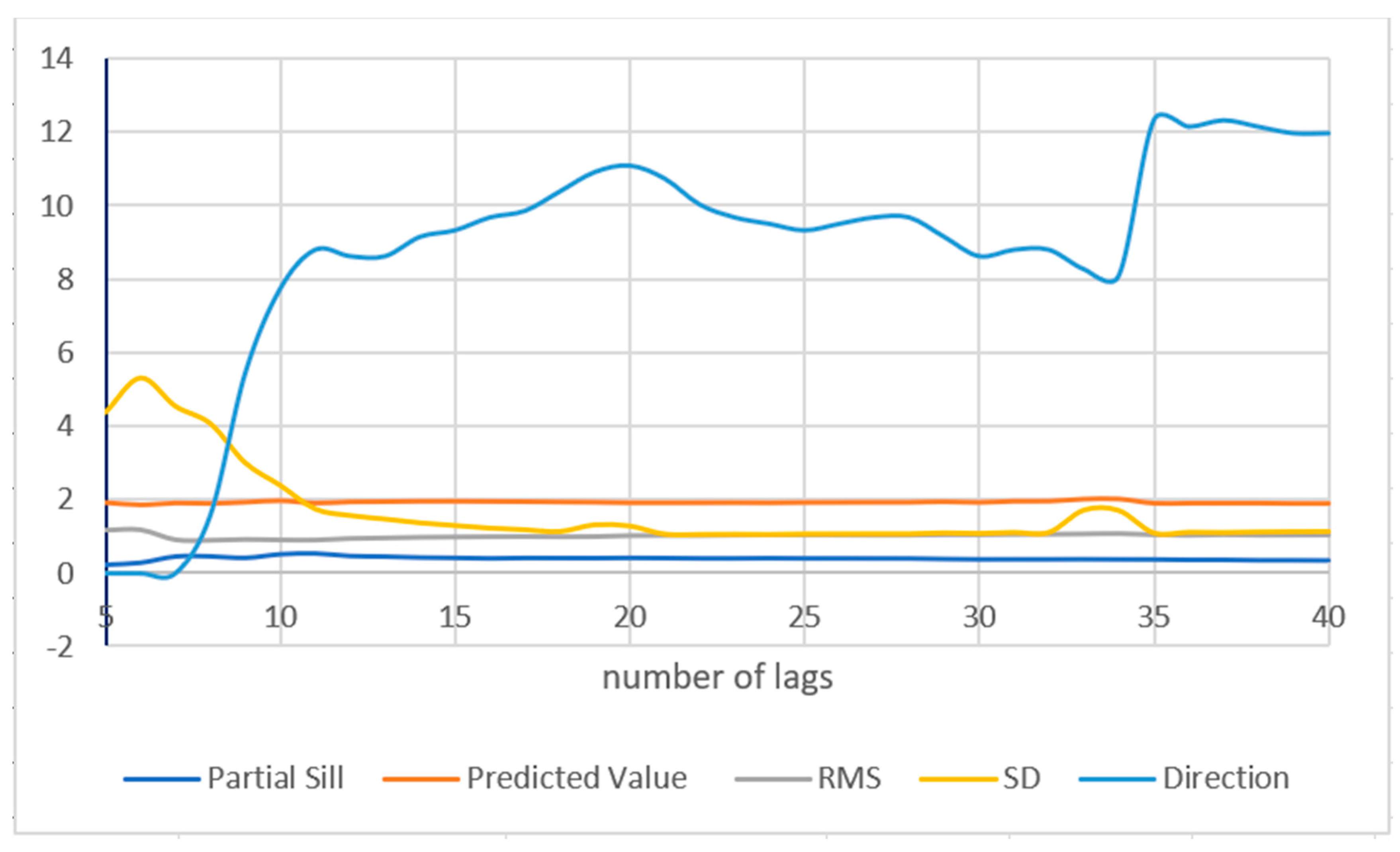 Applsci 10 03004 g007 Applsci 10 03004 g007