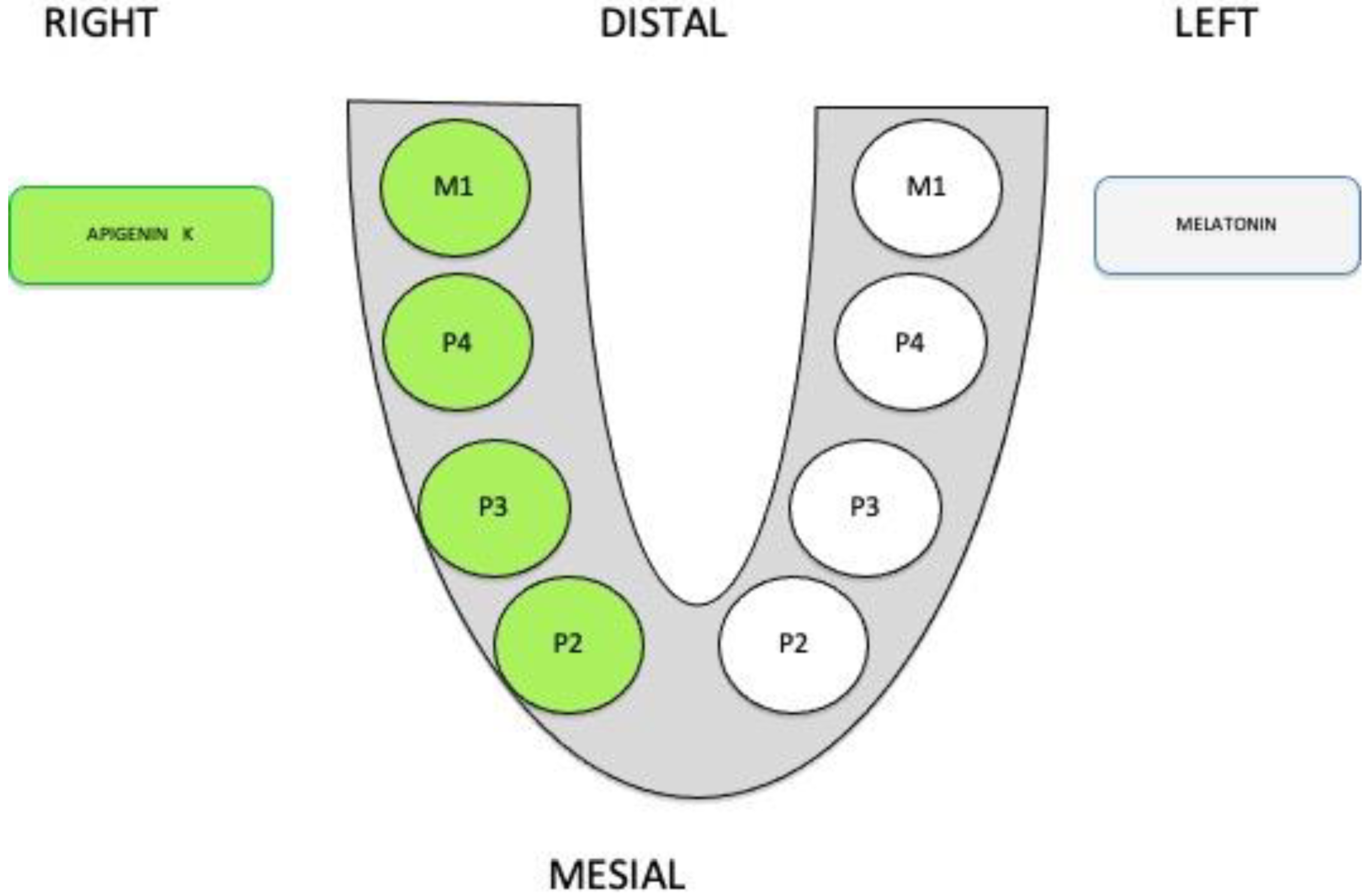 Applsci 10 03006 g001 Applsci 10 03006 g001