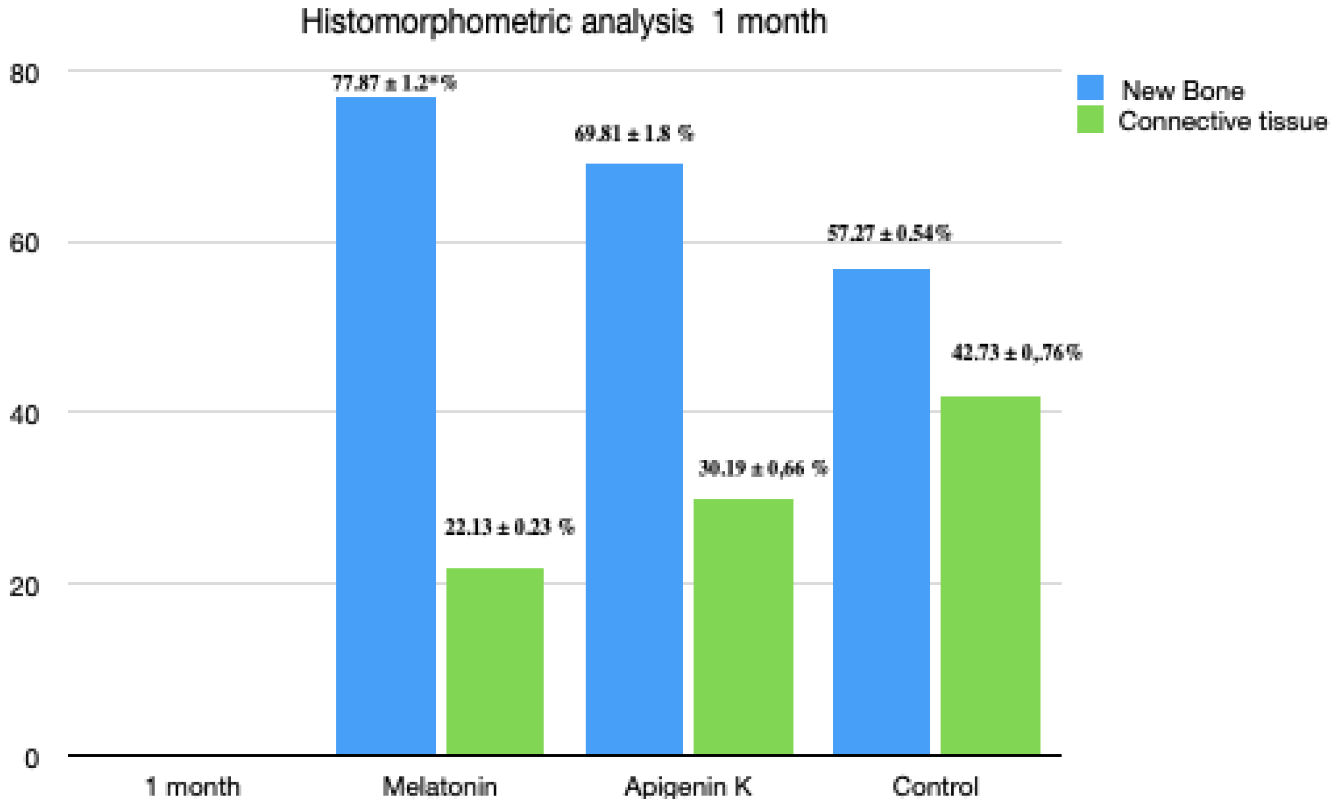 Applsci 10 03006 g010 Applsci 10 03006 g010