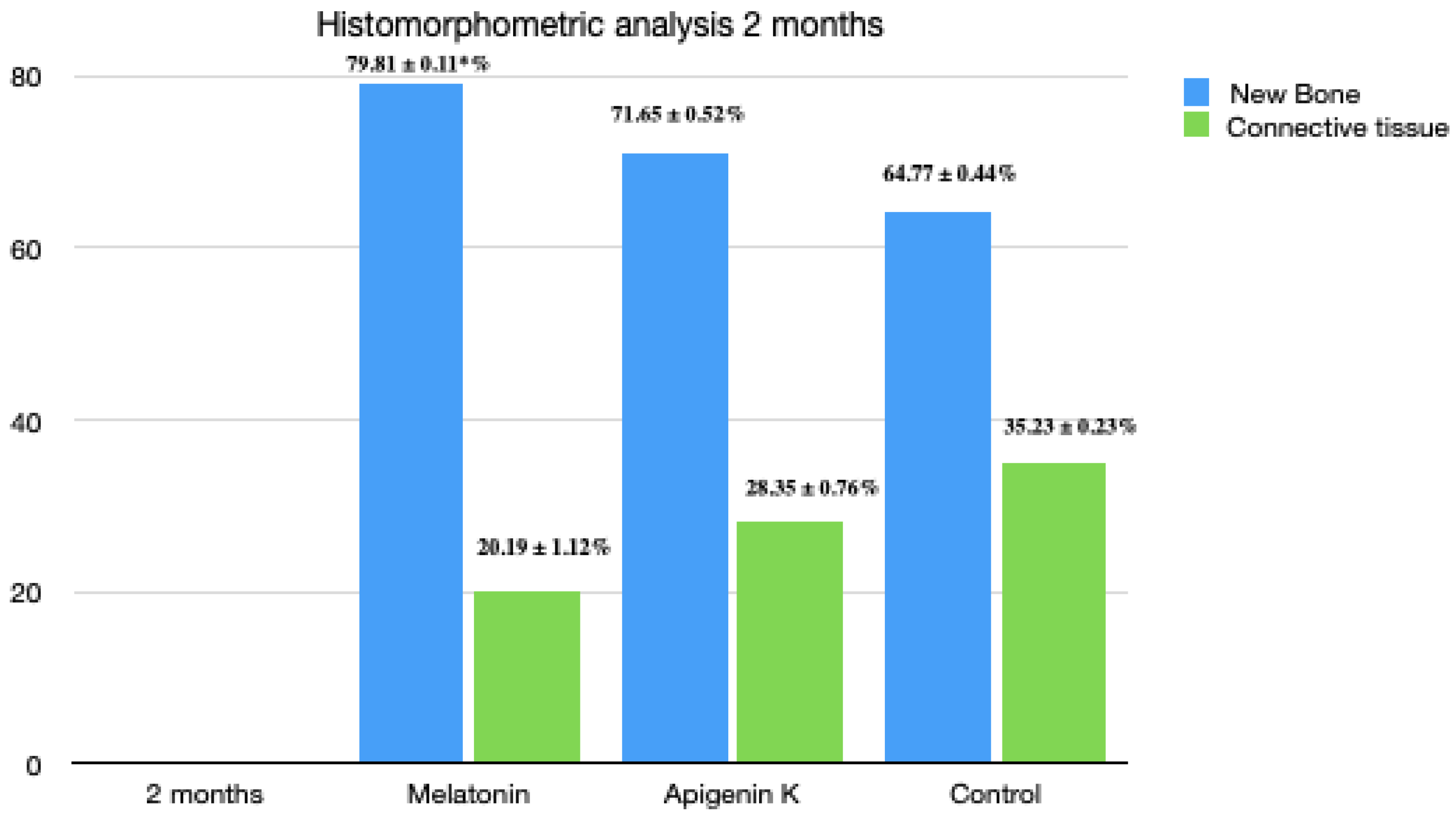 Applsci 10 03006 g012 Applsci 10 03006 g012