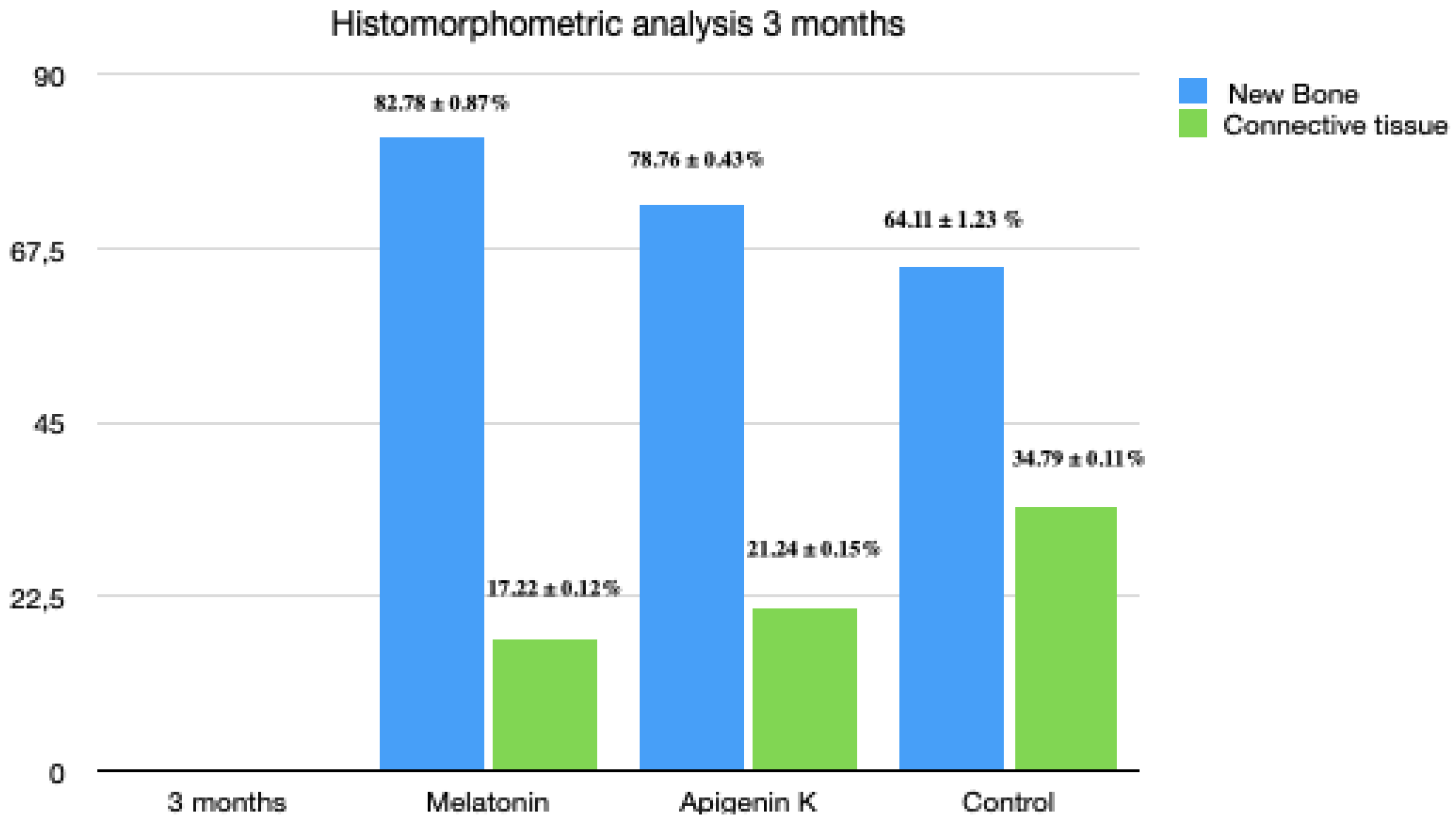 Applsci 10 03006 g014 Applsci 10 03006 g014