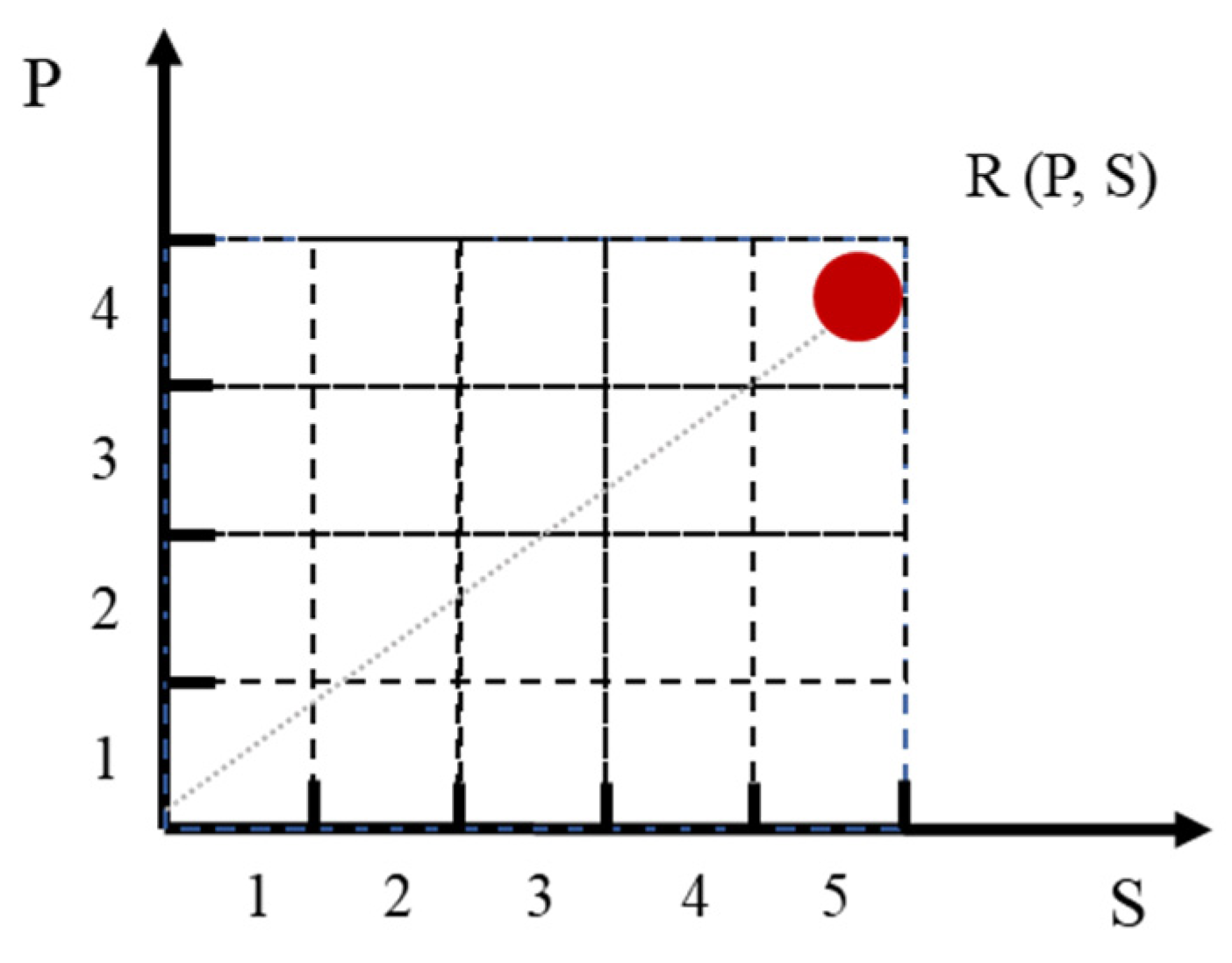 Applsci 10 03007 g002