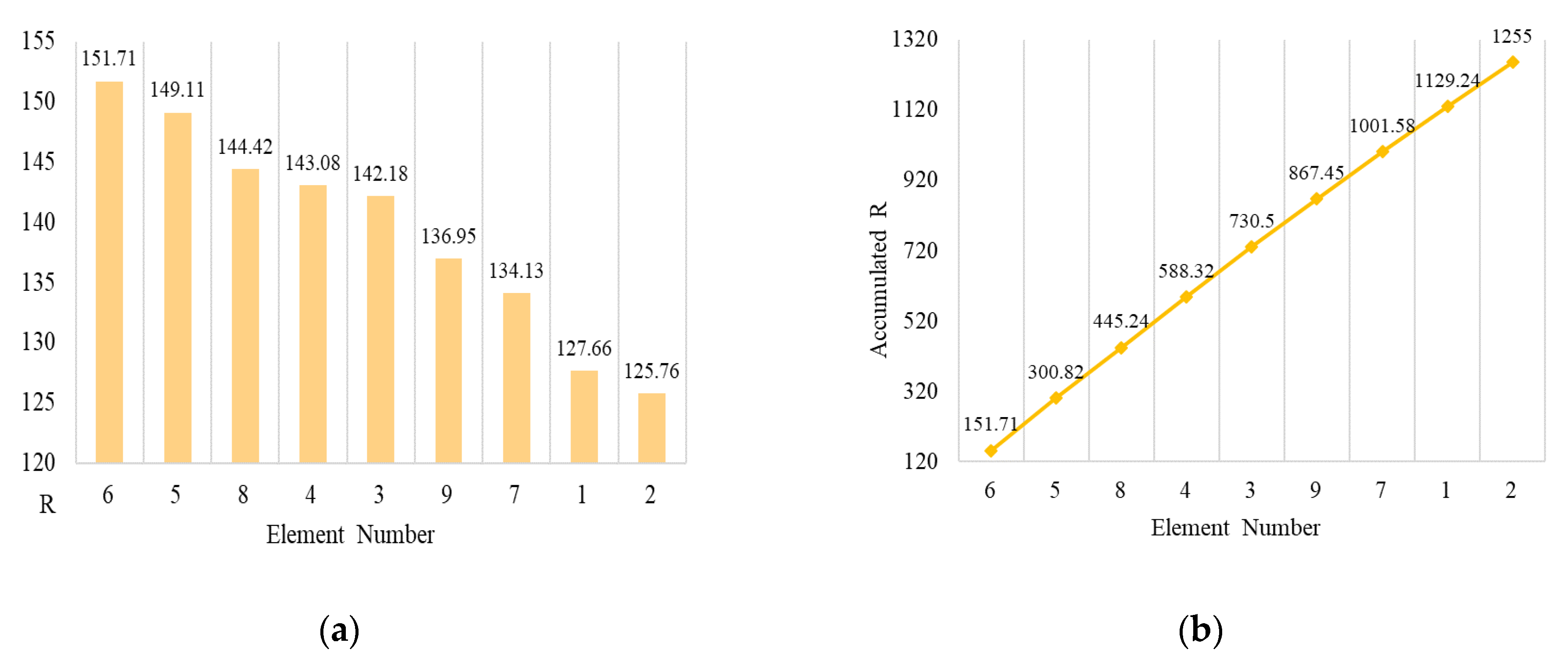 Applsci 10 03007 g006