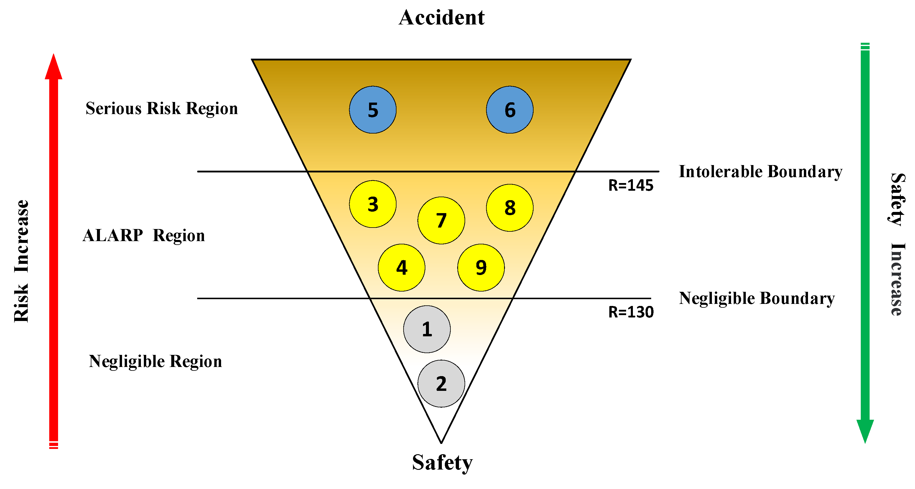 Applsci 10 03007 g008