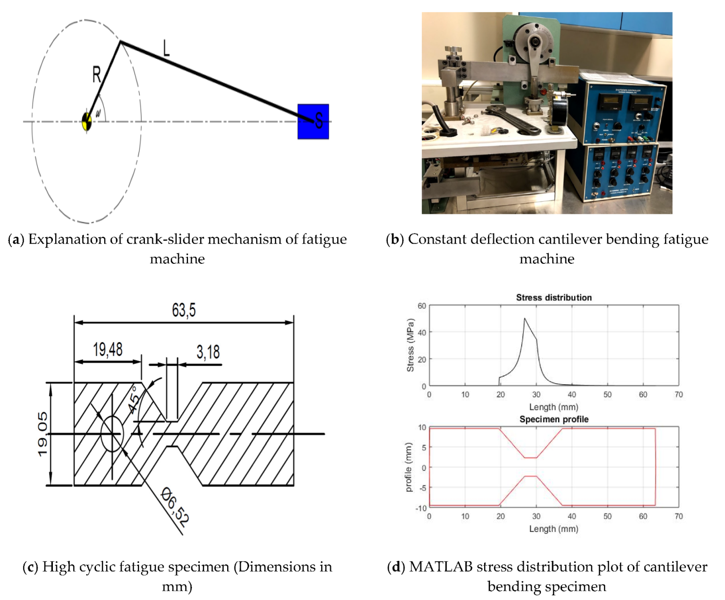 Applsci 10 03008 g002 Applsci 10 03008 g002