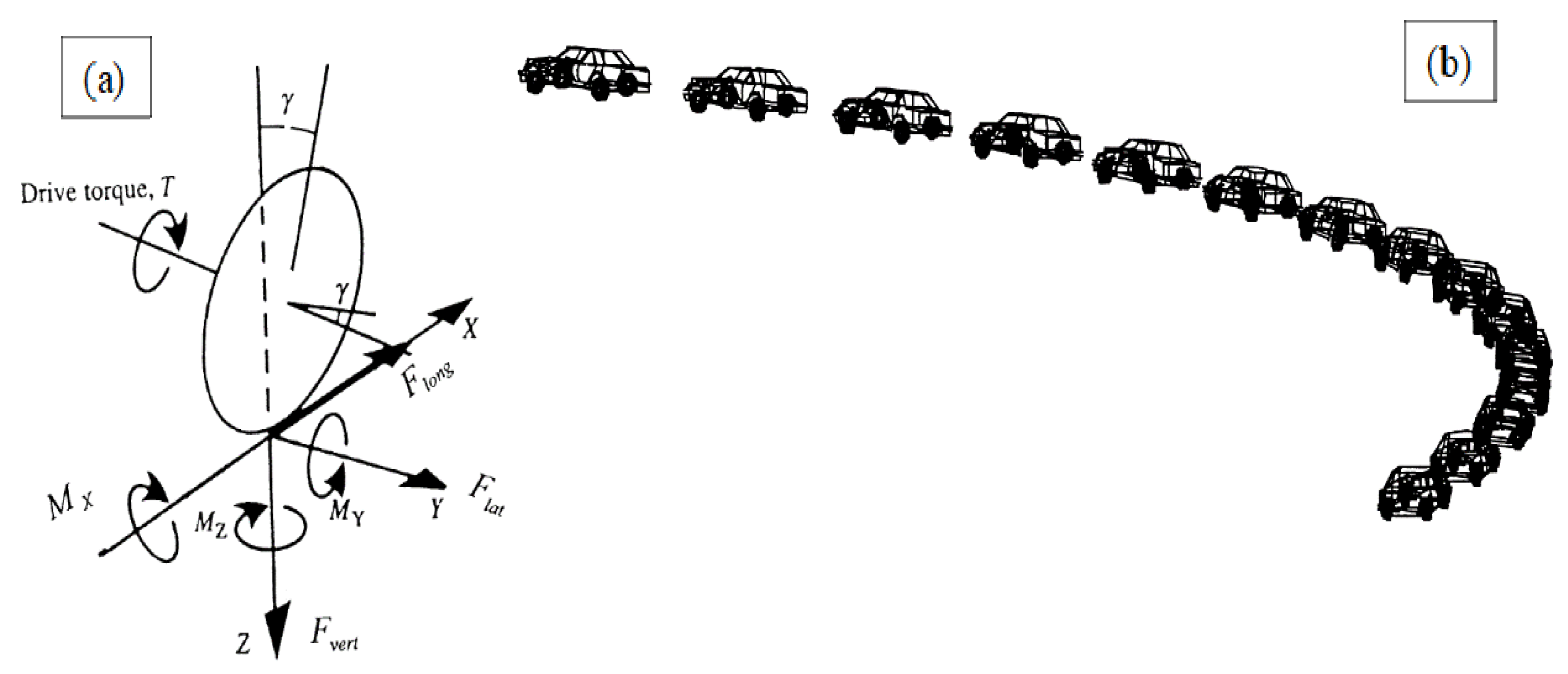 Applsci 10 03008 g004 Applsci 10 03008 g004