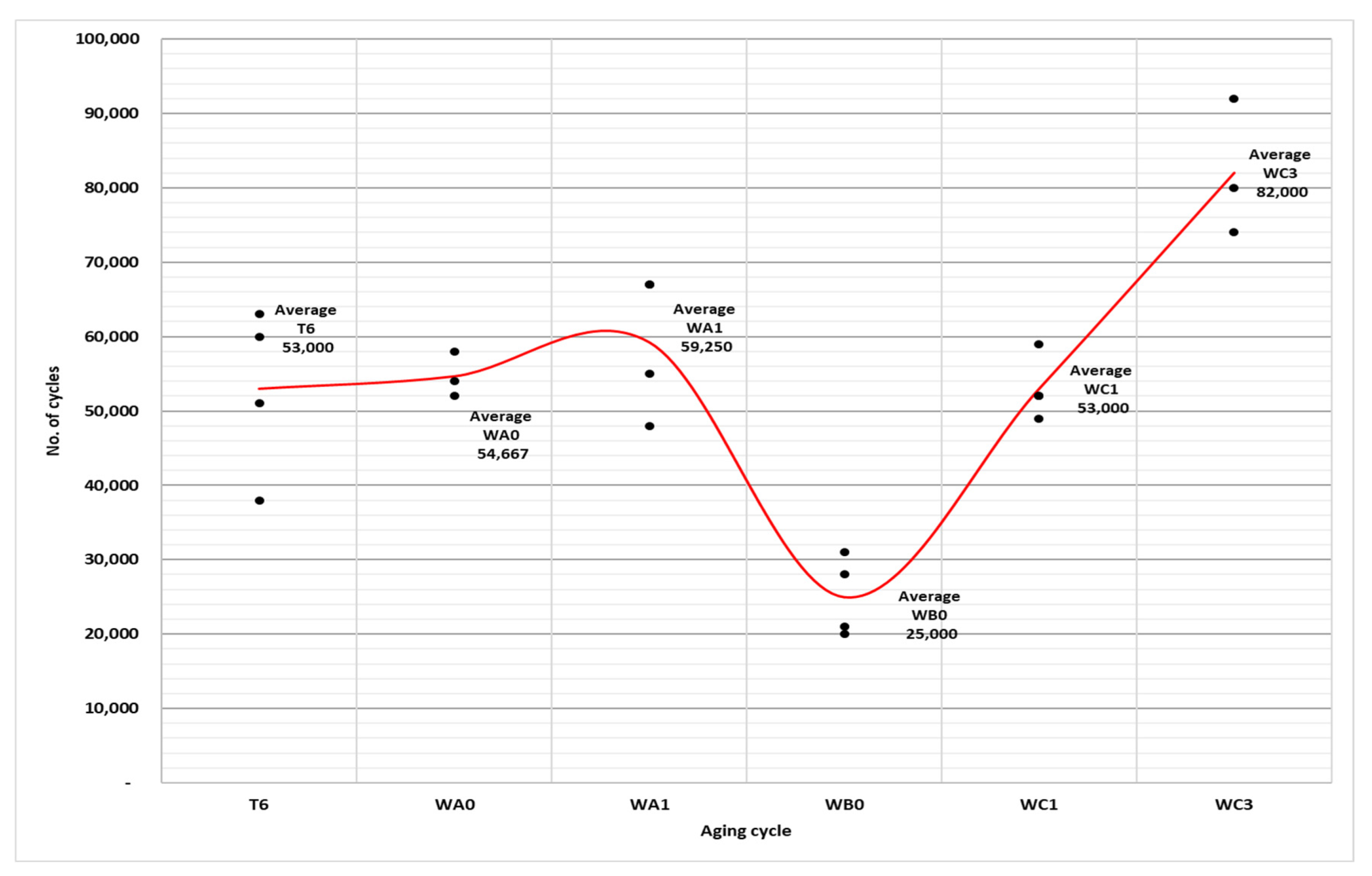 Applsci 10 03008 g005 Applsci 10 03008 g005