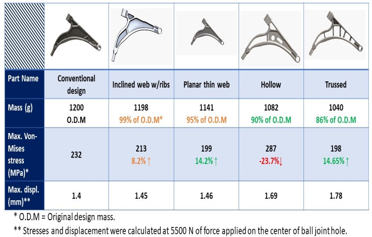 Applsci 10 03008 g011 Applsci 10 03008 g011