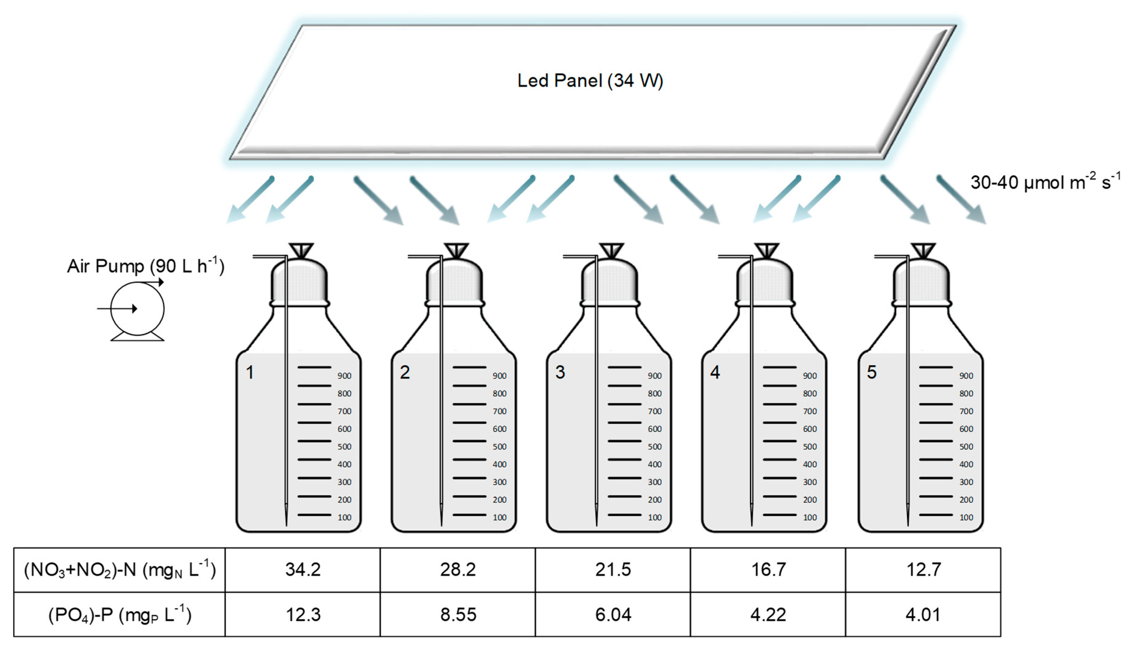 Applsci 10 03009 g001 Applsci 10 03009 g001