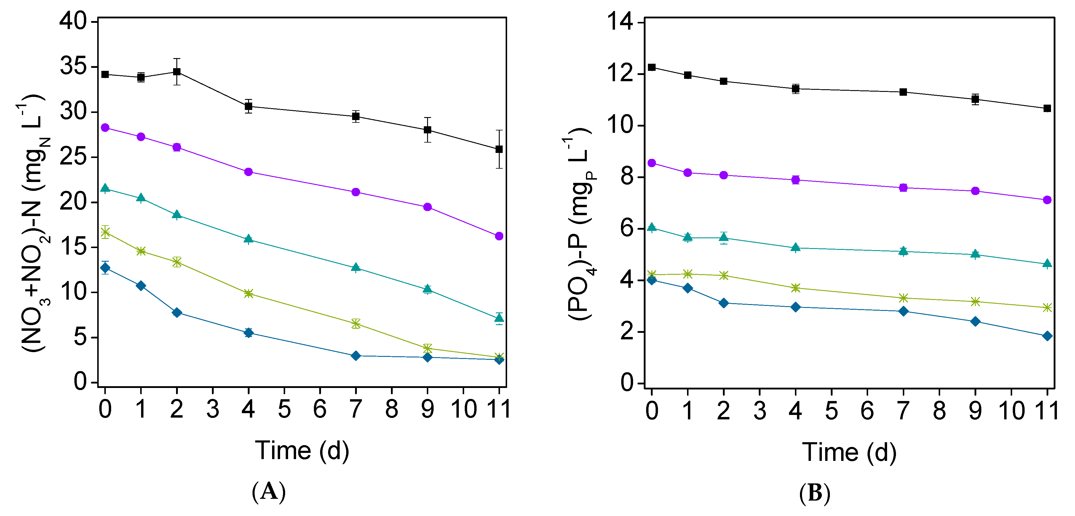Applsci 10 03009 g003 Applsci 10 03009 g003