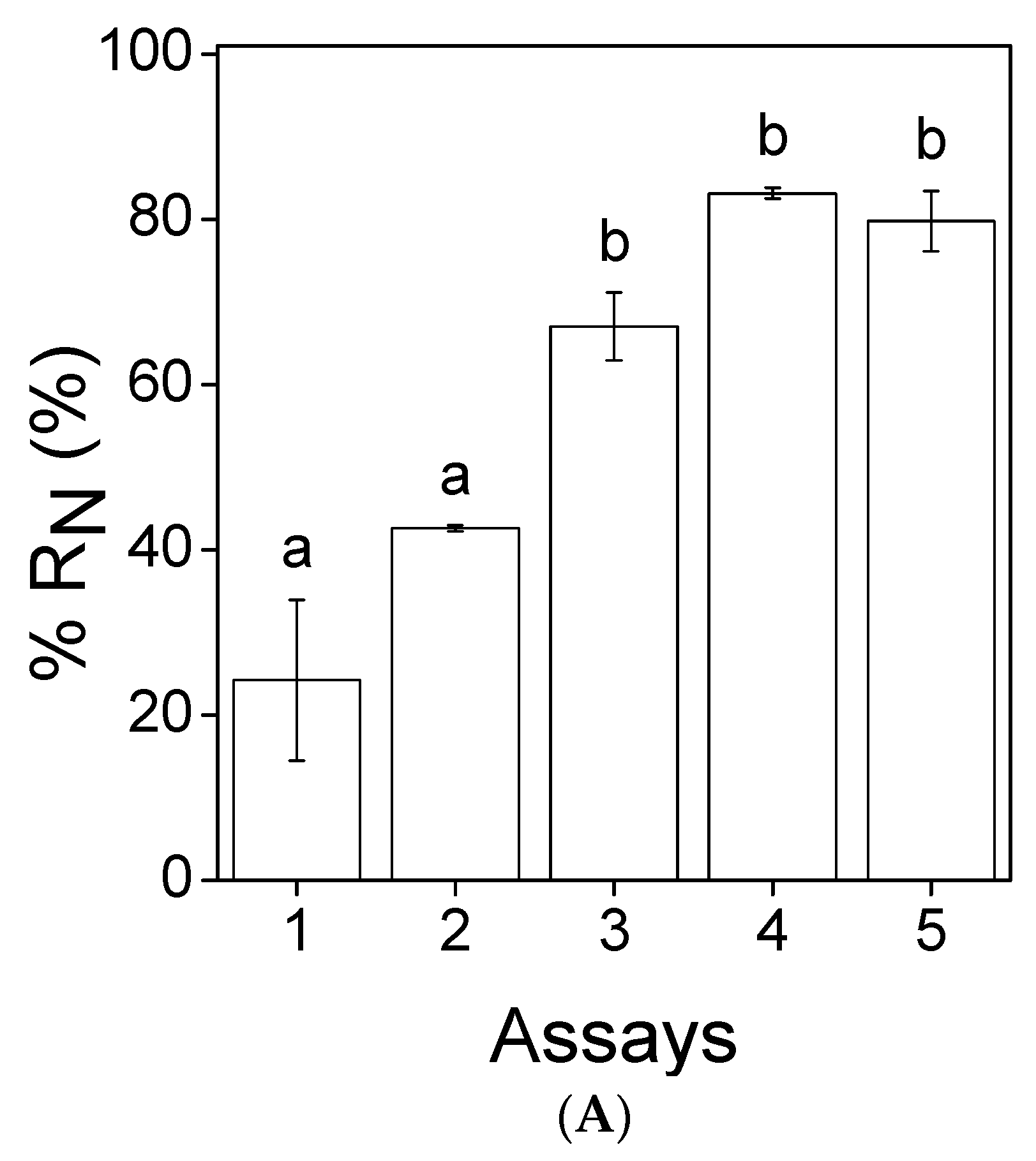 Applsci 10 03009 g004a Applsci 10 03009 g004a