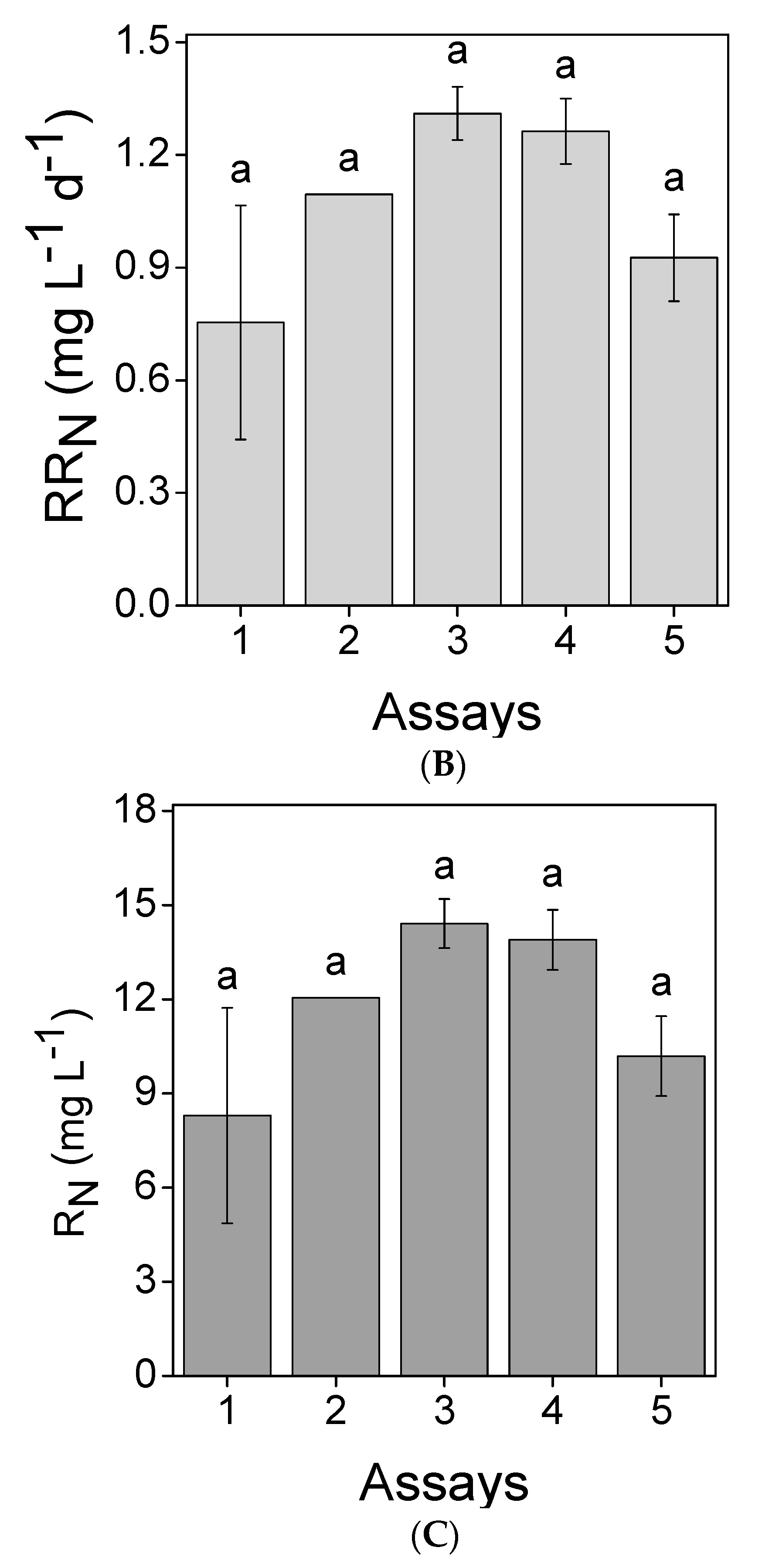 Applsci 10 03009 g004b Applsci 10 03009 g004b