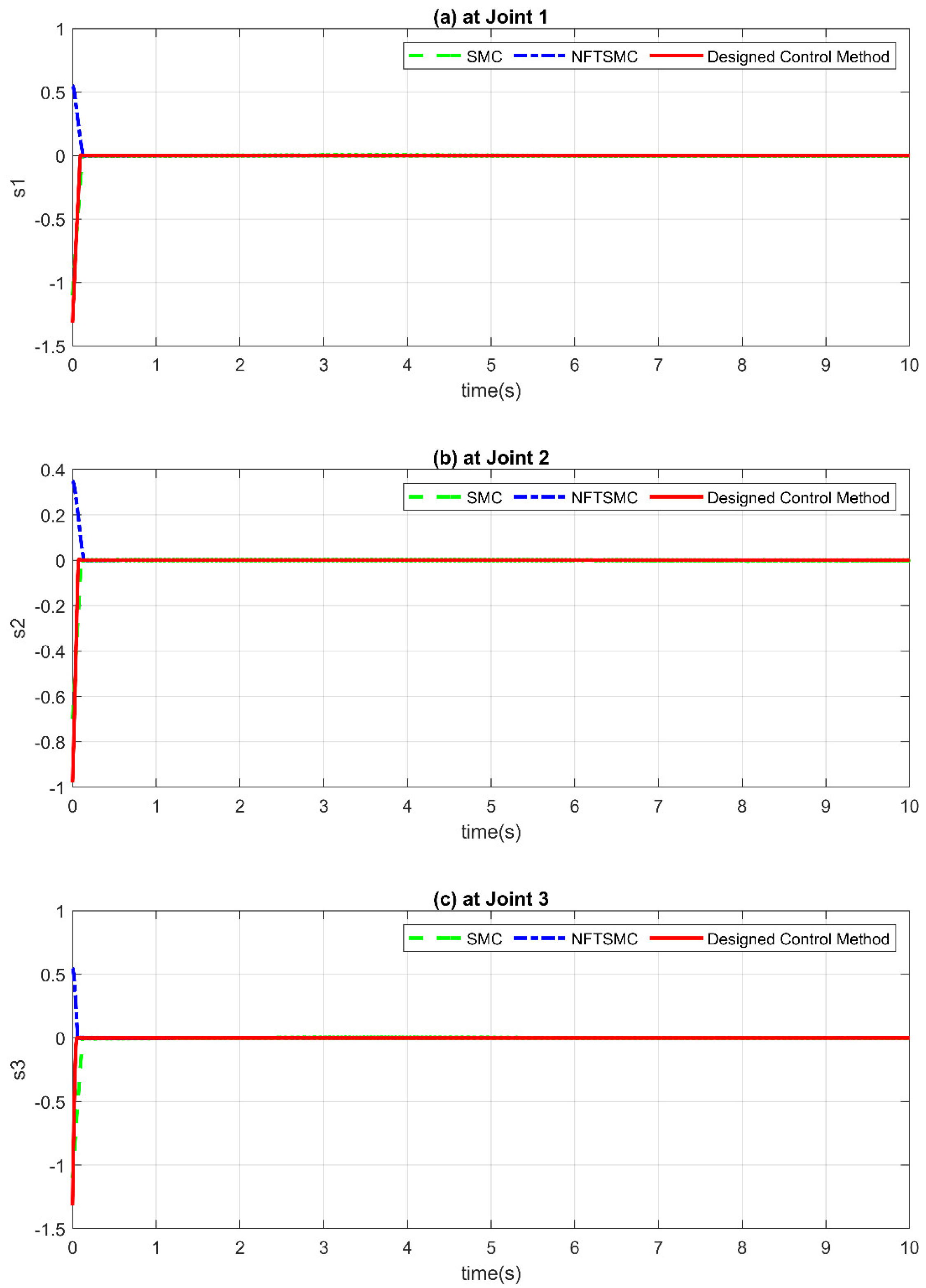 Applsci 10 03010 g006