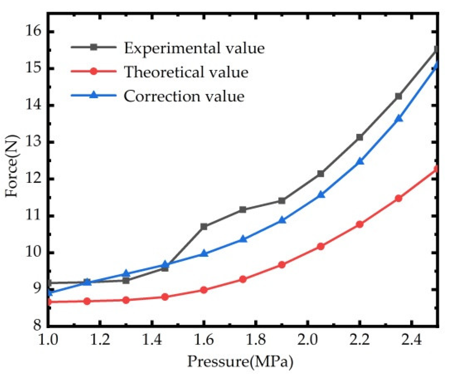 Applsci 10 03011 g014