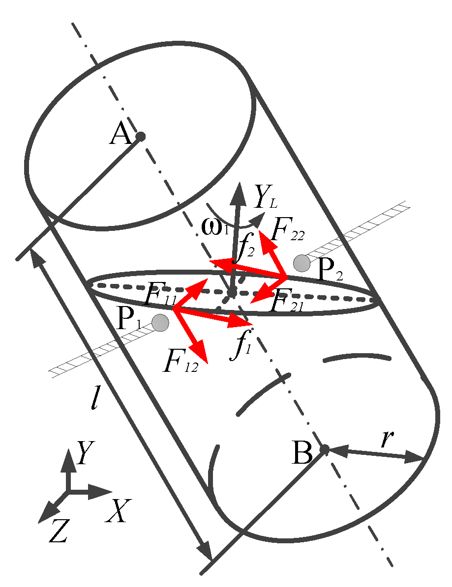 Applsci 10 03011 g016