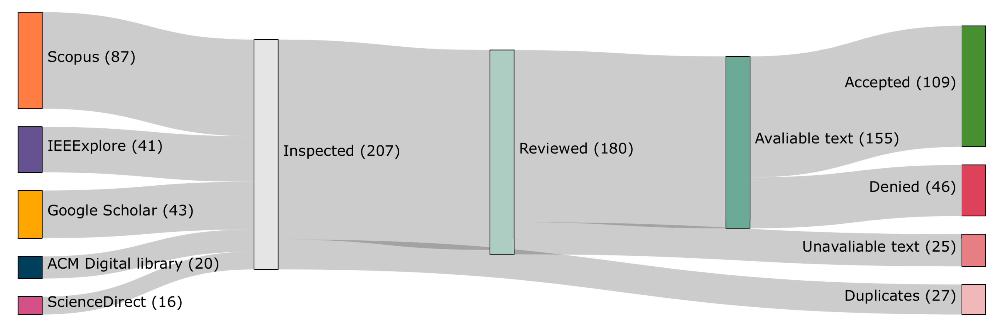 Applsci 10 03013 g002