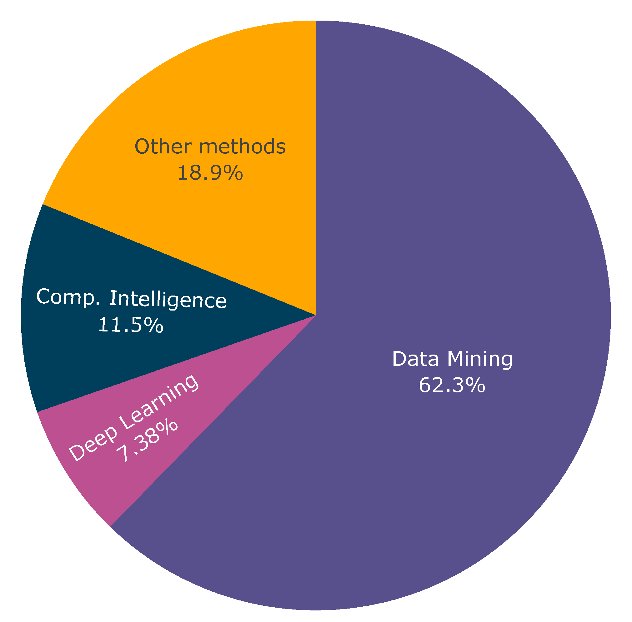 Applsci 10 03013 g006