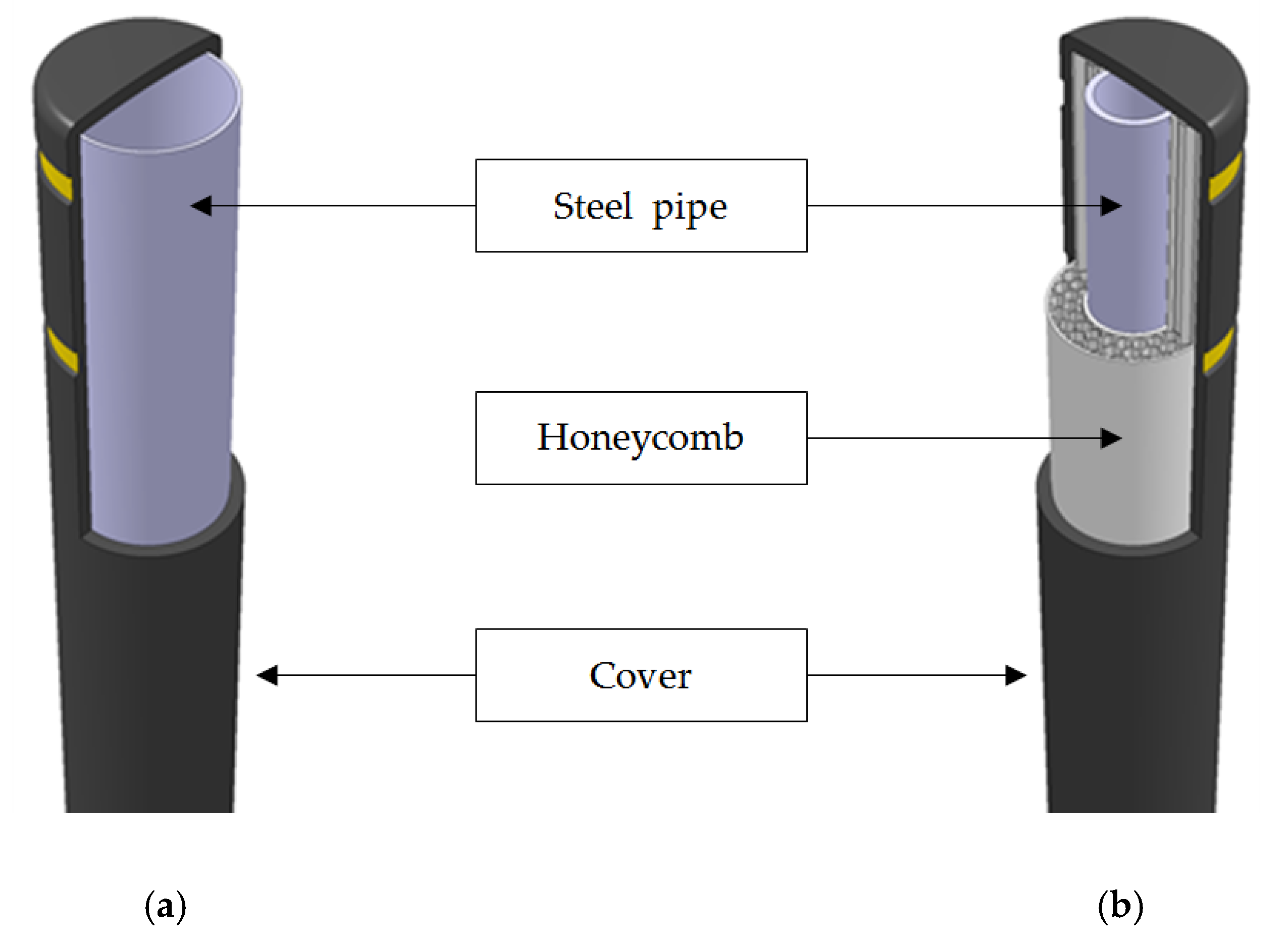Applsci 10 03014 g005