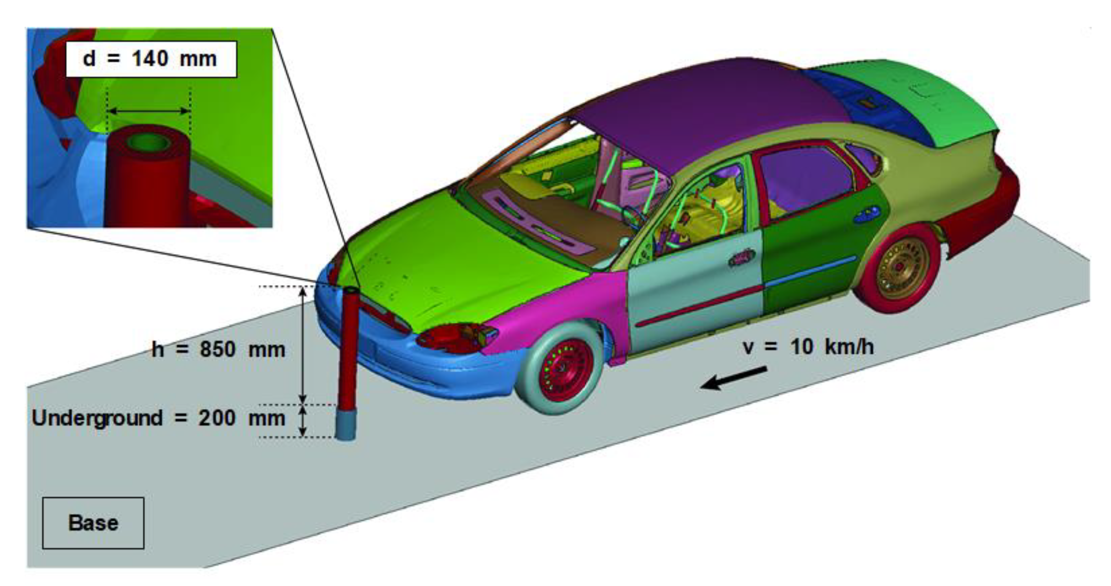 Applsci 10 03014 g006