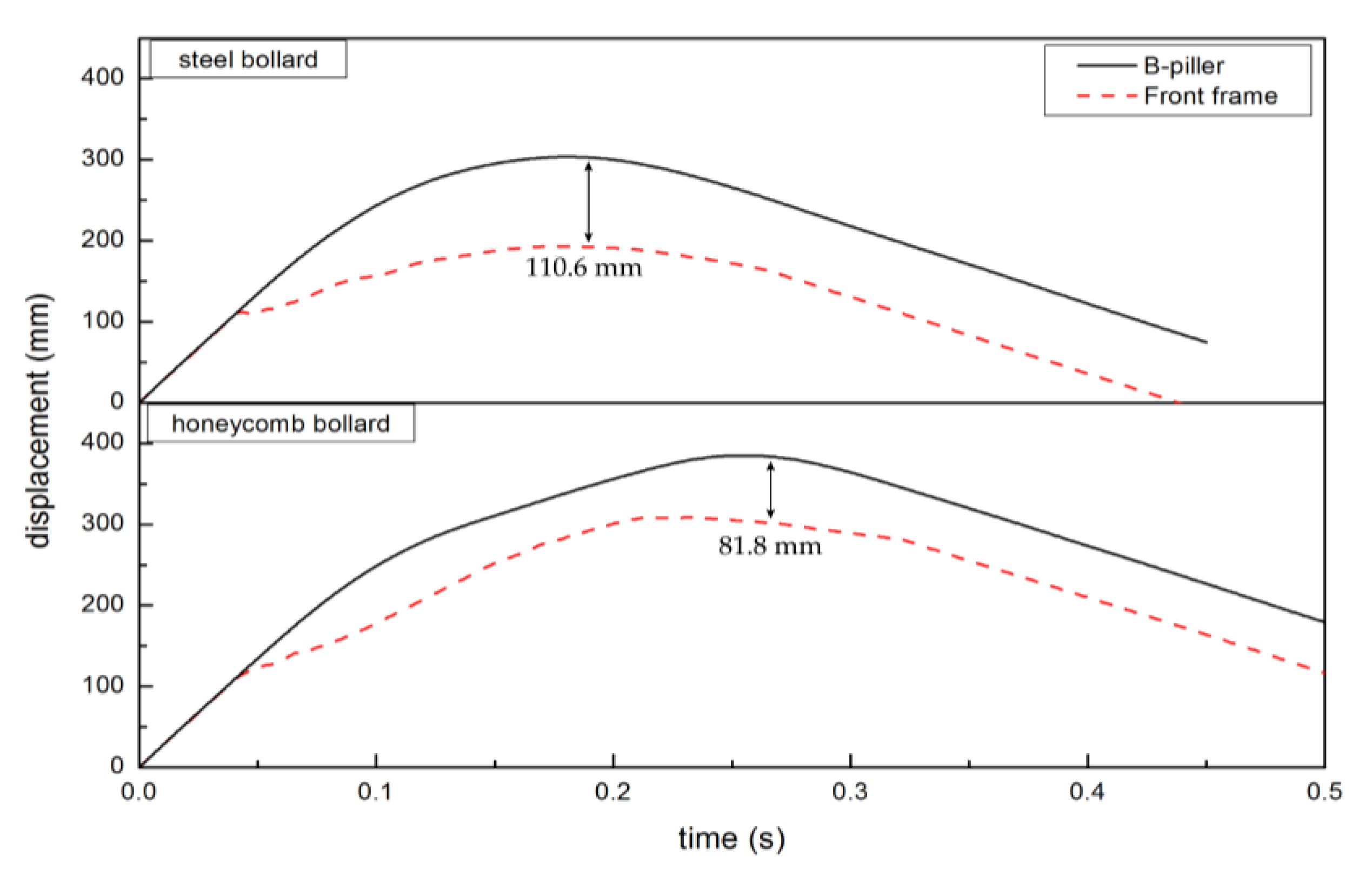 Applsci 10 03014 g010