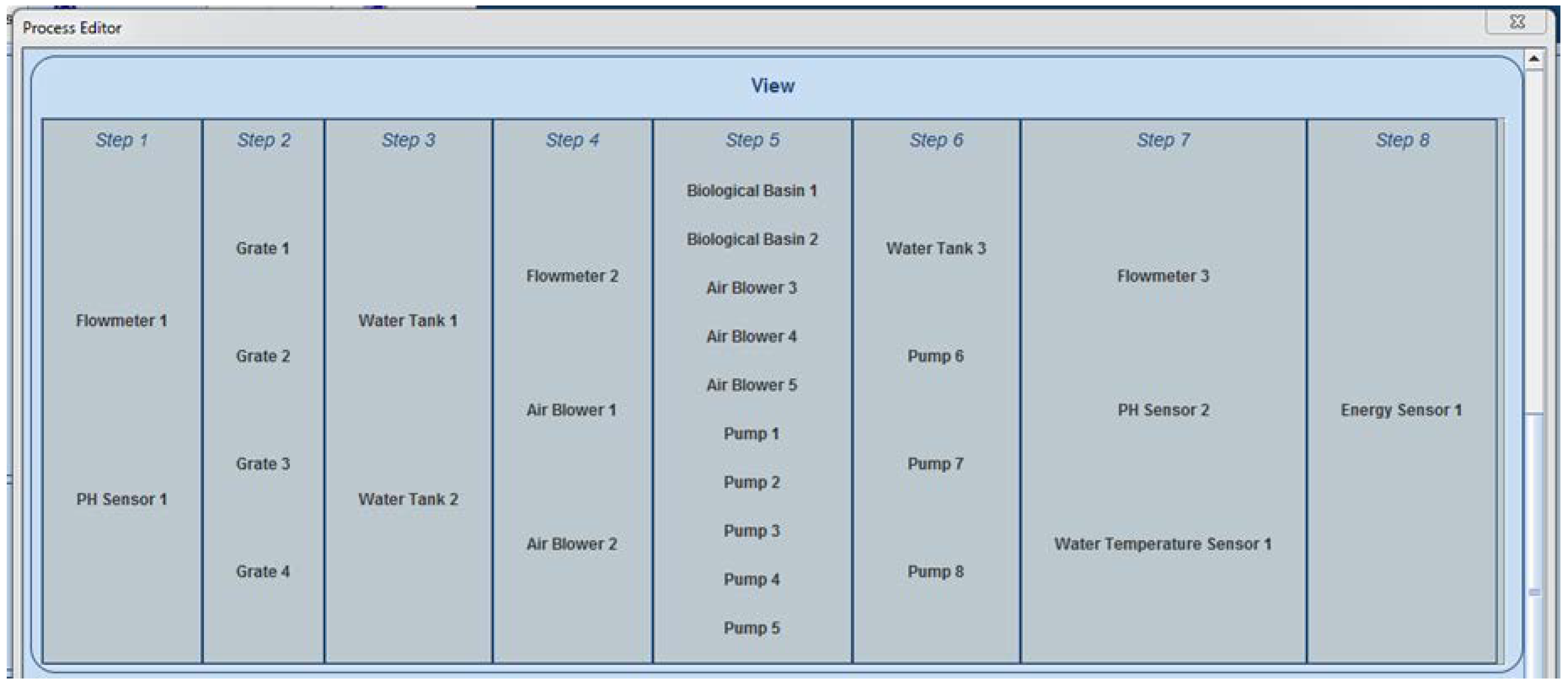 Applsci 10 03015 g005