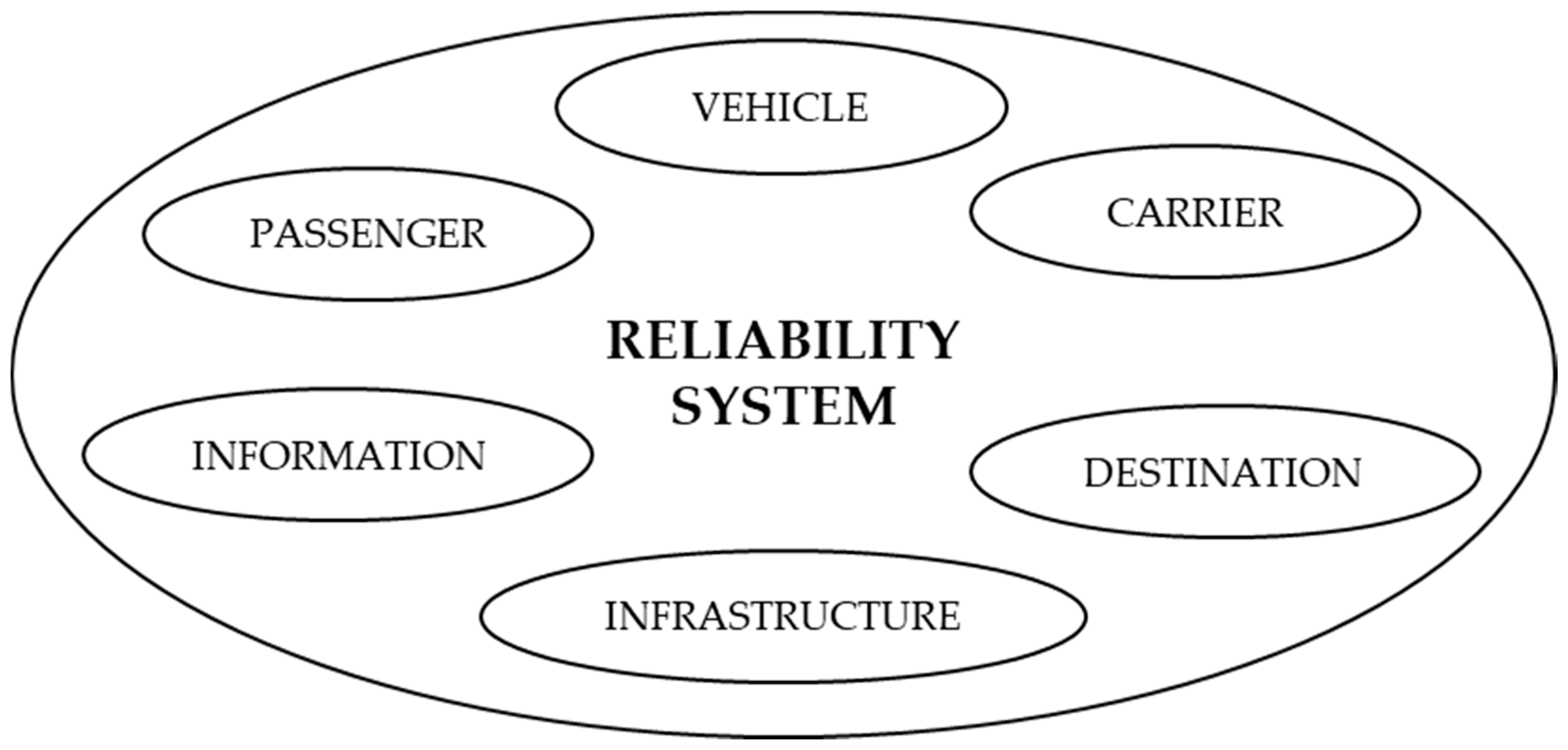 Applsci 10 03016 g001
