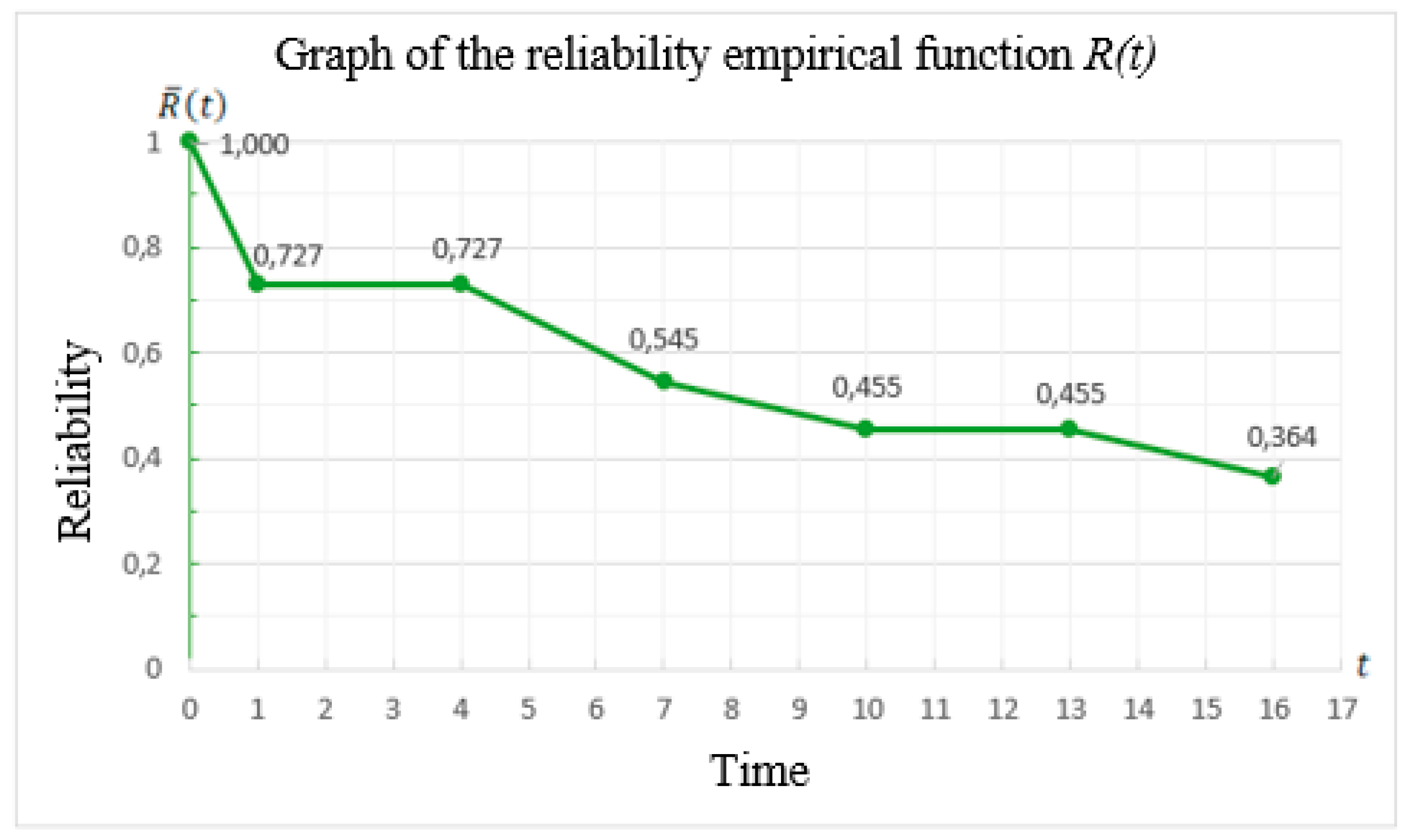 Applsci 10 03016 g003
