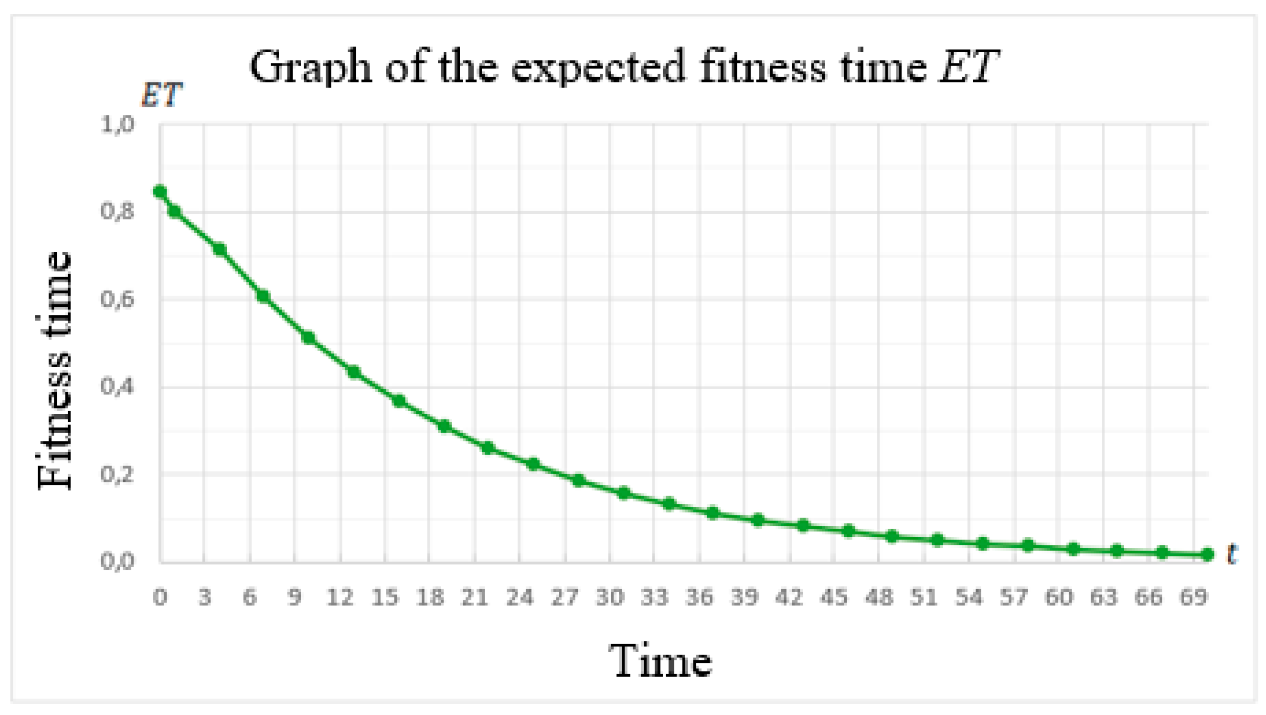 Applsci 10 03016 g007