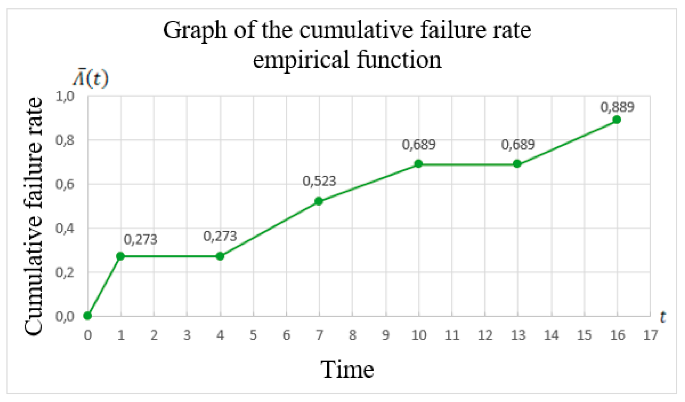 Applsci 10 03016 g010
