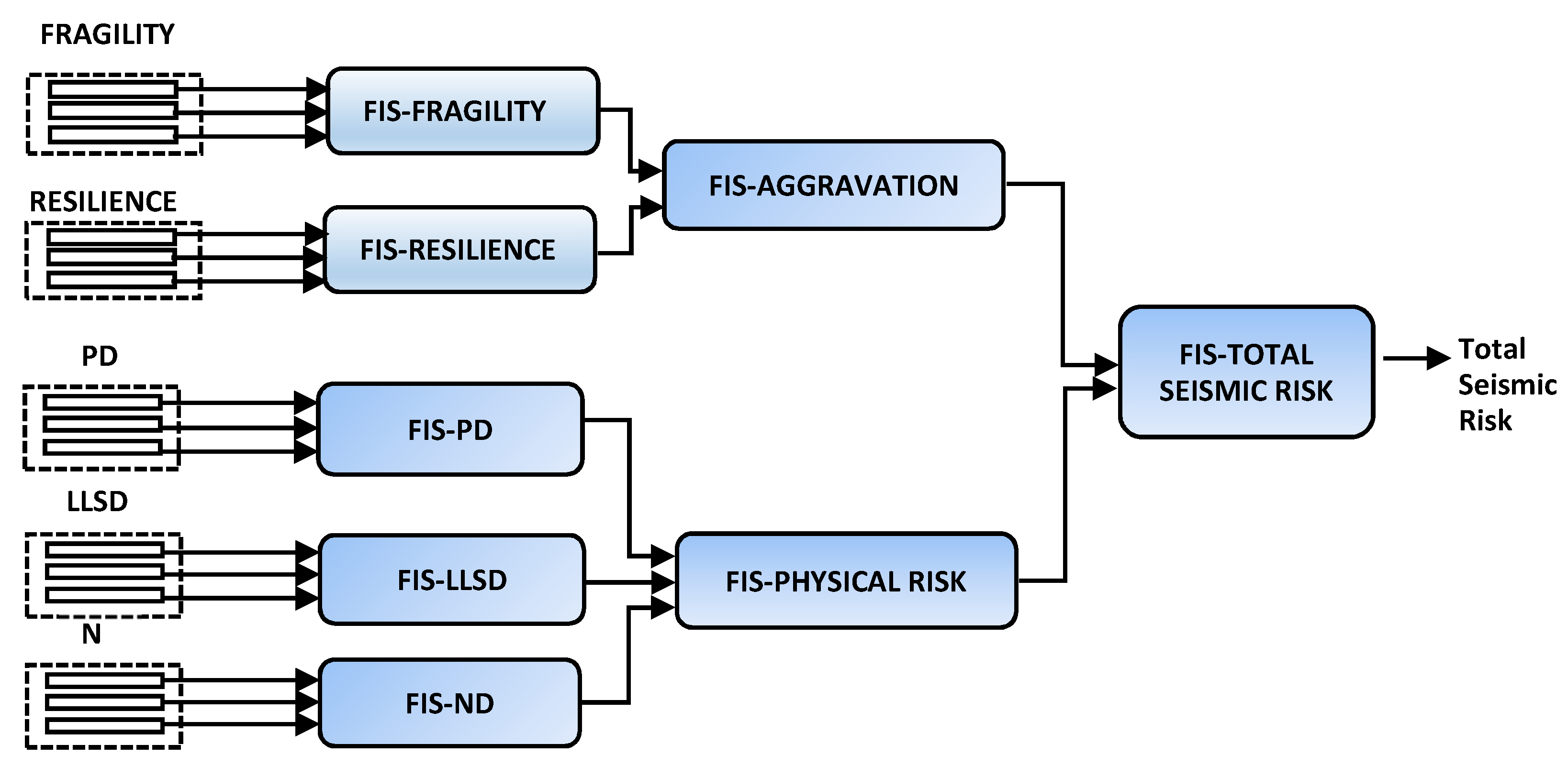 Applsci 10 03017 g001 Applsci 10 03017 g001