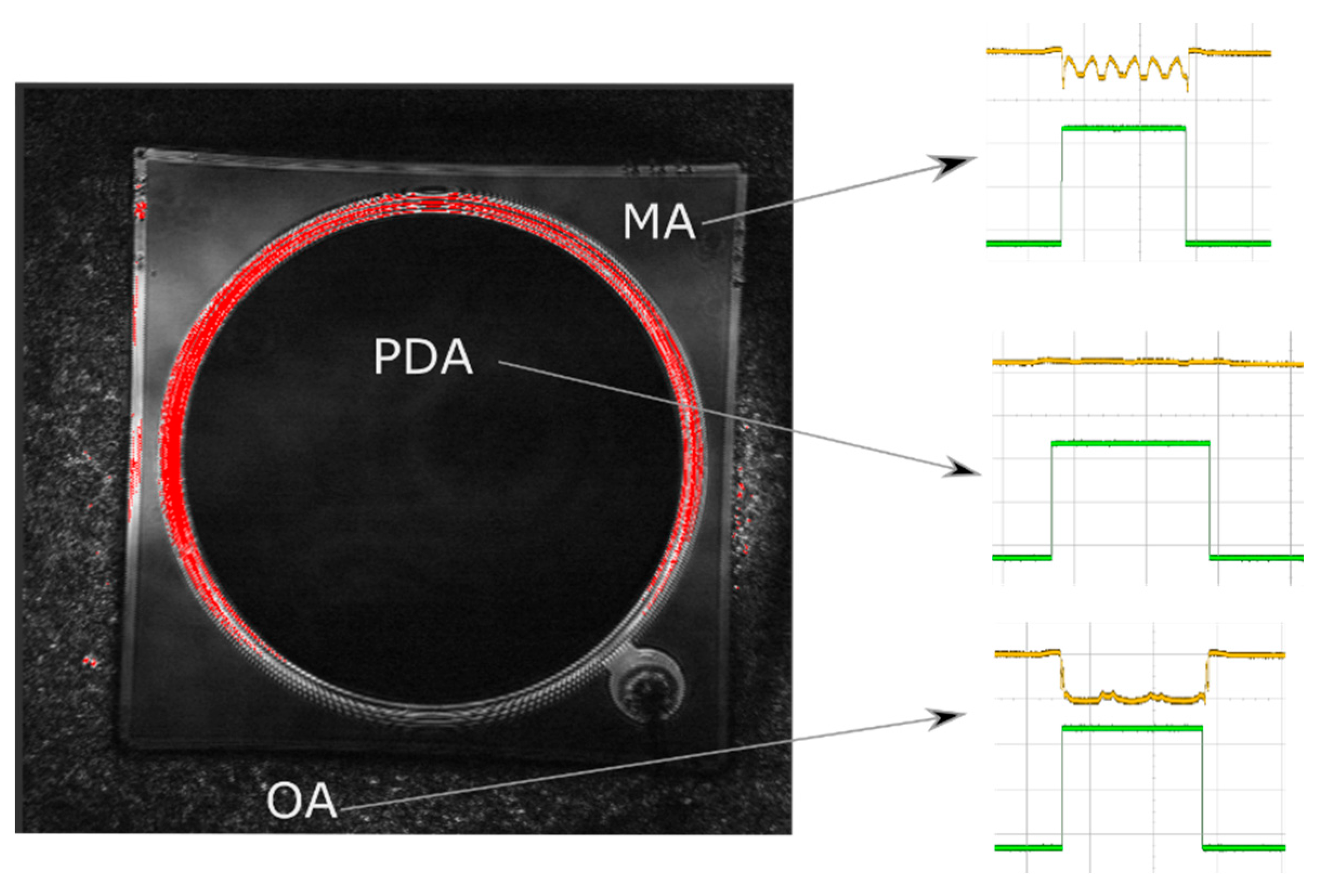 Applsci 10 03018 g003