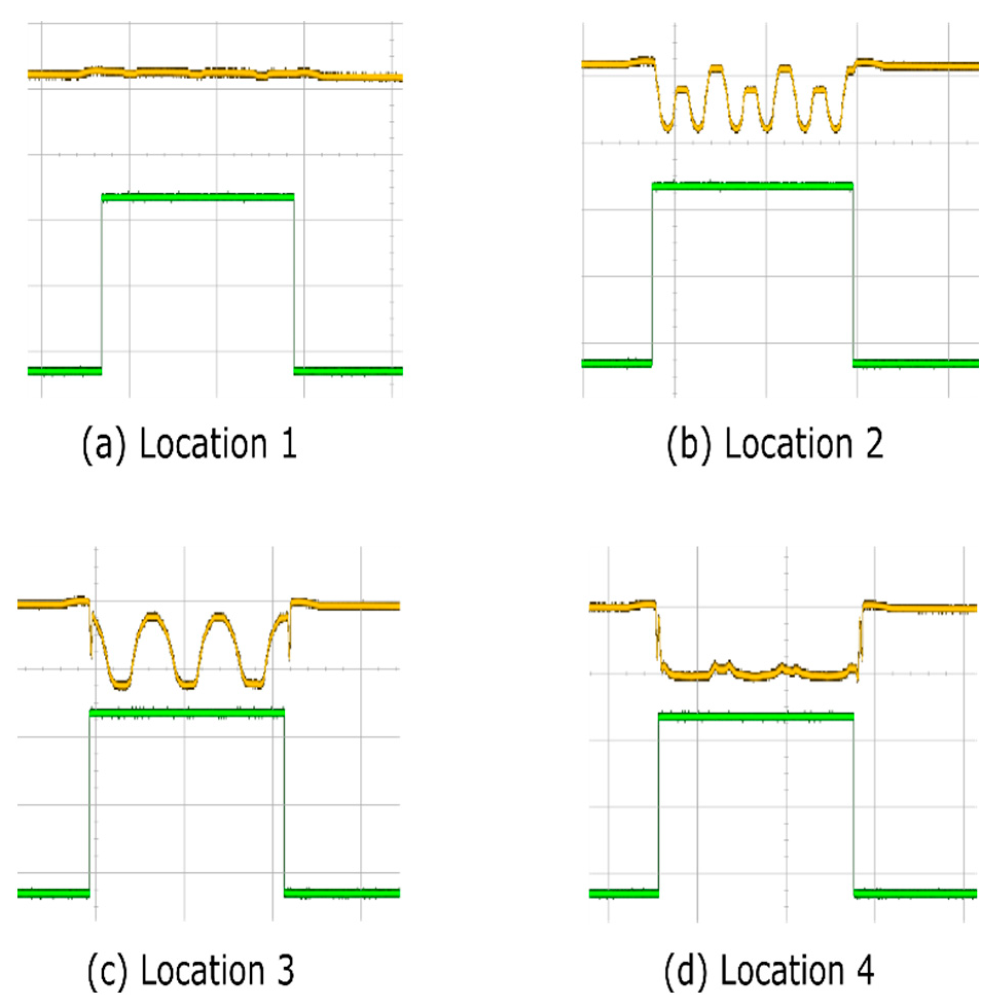 Applsci 10 03018 g005