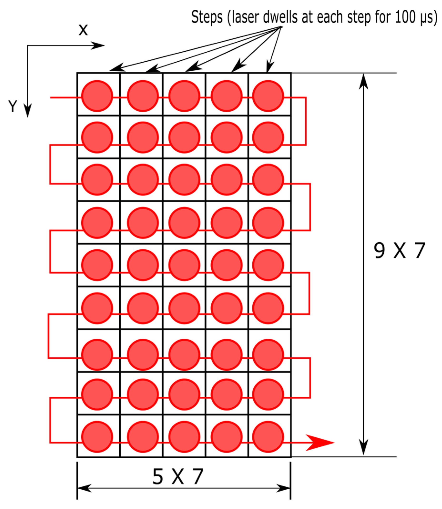 Applsci 10 03018 g006