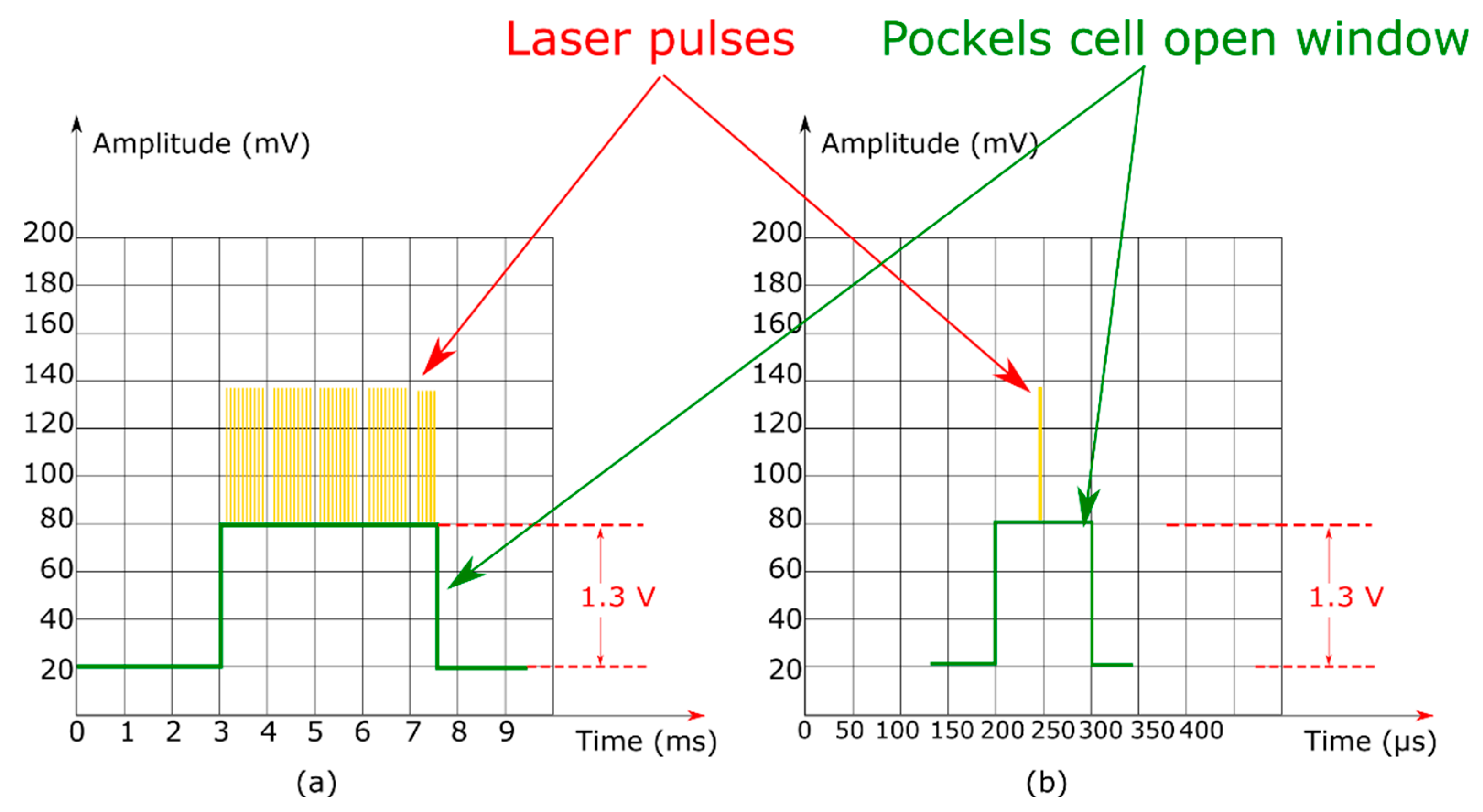 Applsci 10 03018 g007
