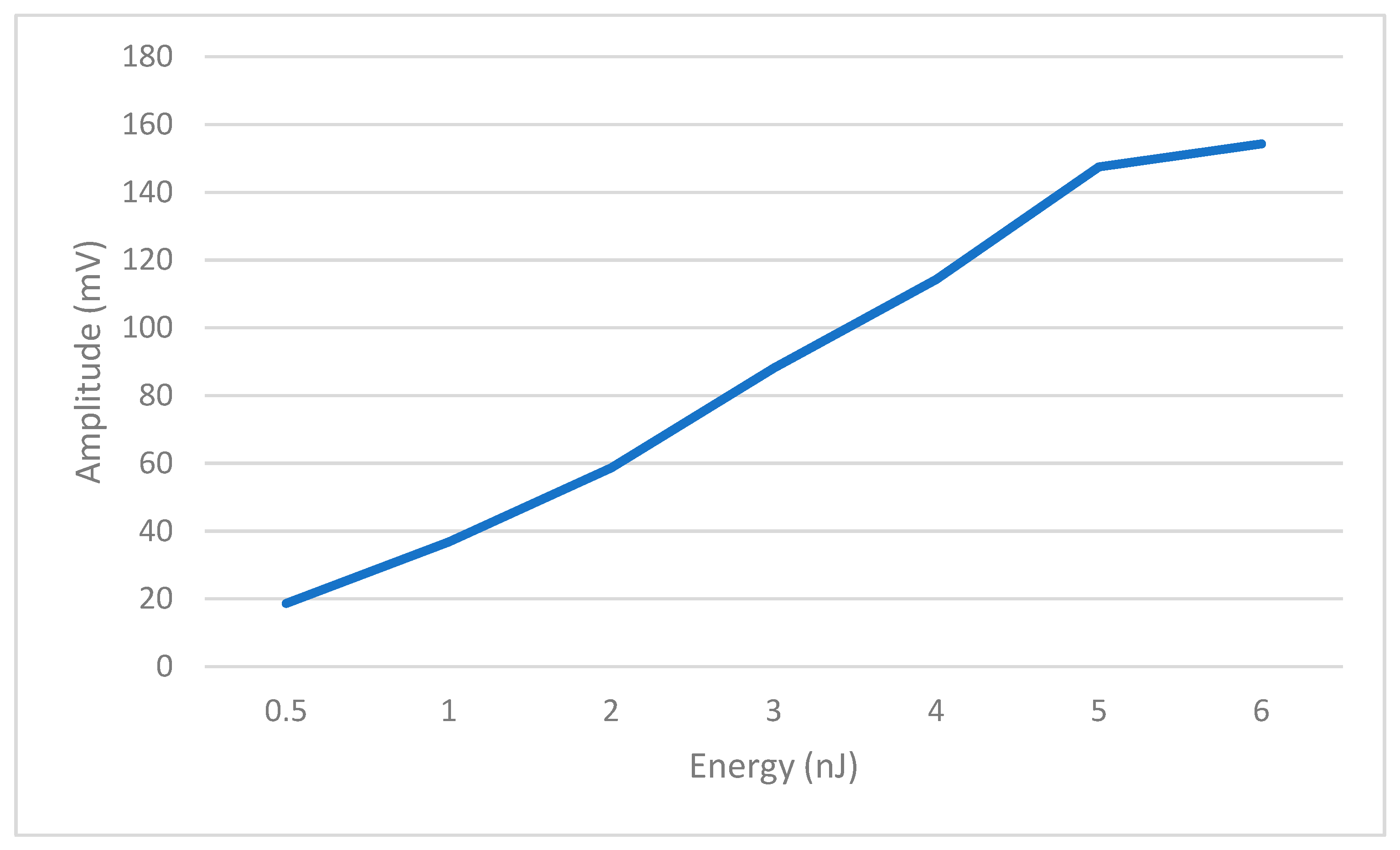 Applsci 10 03018 g008