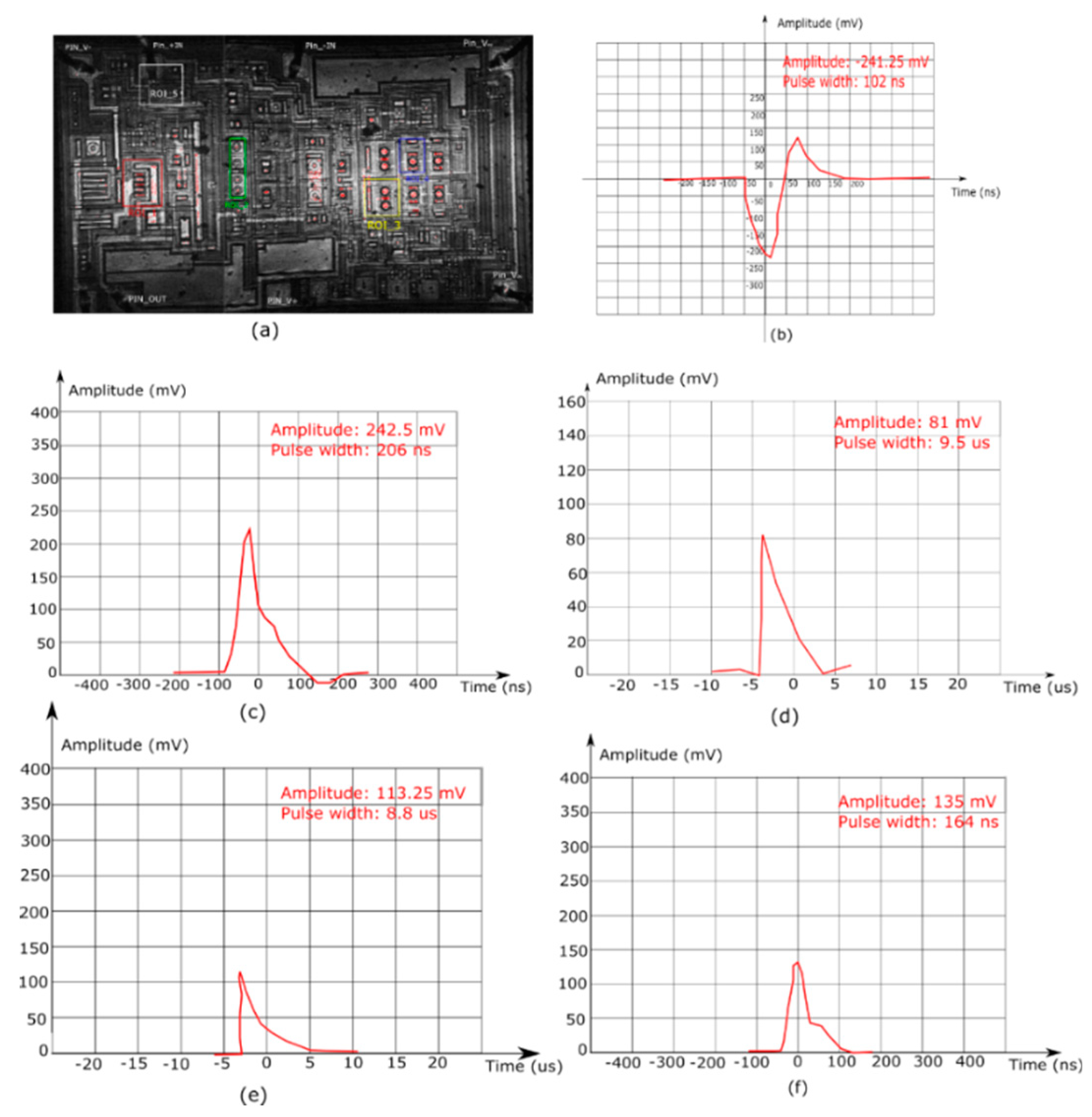 Applsci 10 03018 g015